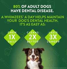 Whimzees Veggie Sausage Sticks Large all-natural ingredients for dog-friendly chewing.