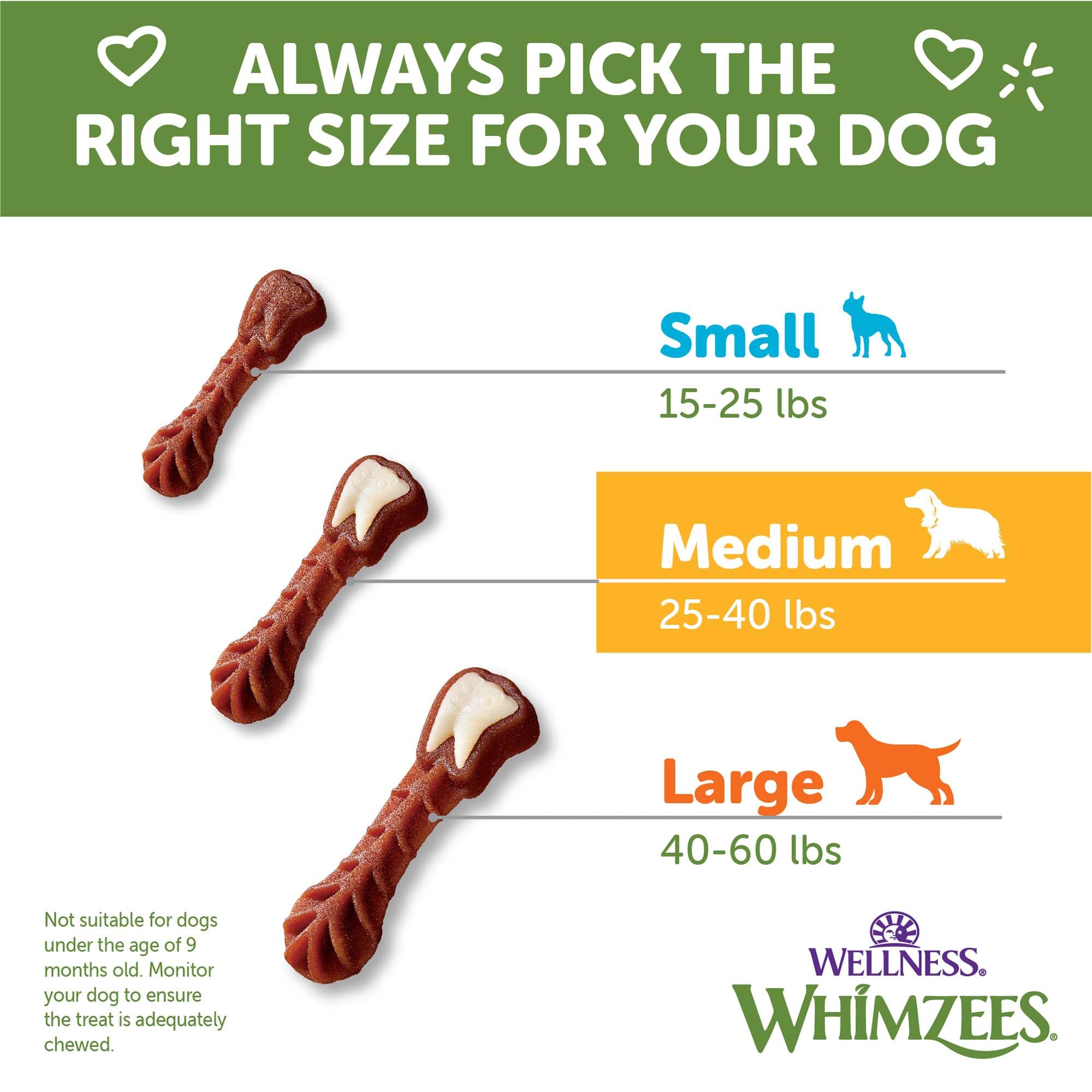 Whimzees Wellness Variety Pack grain-free formula imagery highlights digestive-friendly chews.
