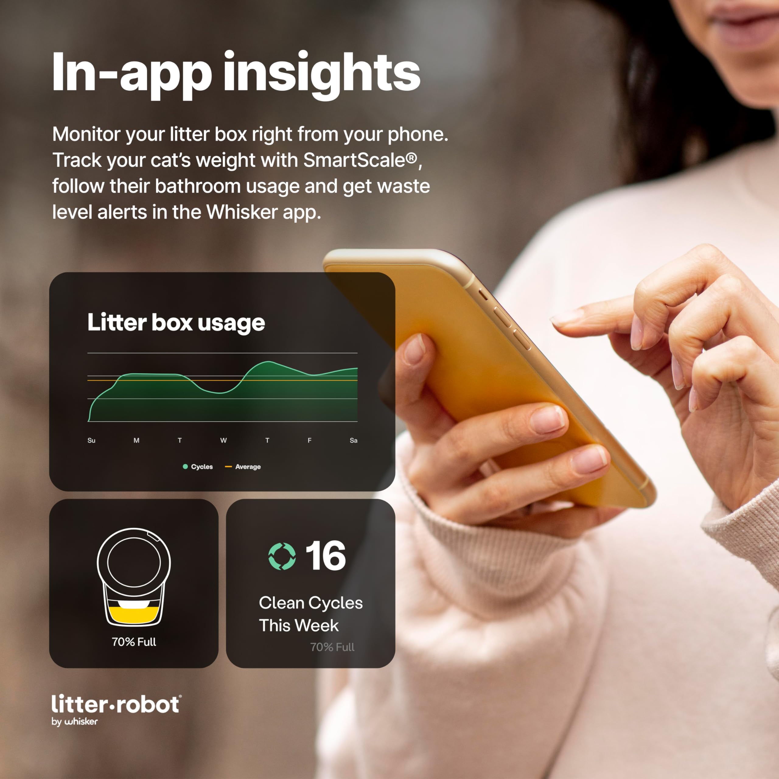 Whisker Litter-Robot 4 app controls for easy replacement steps
