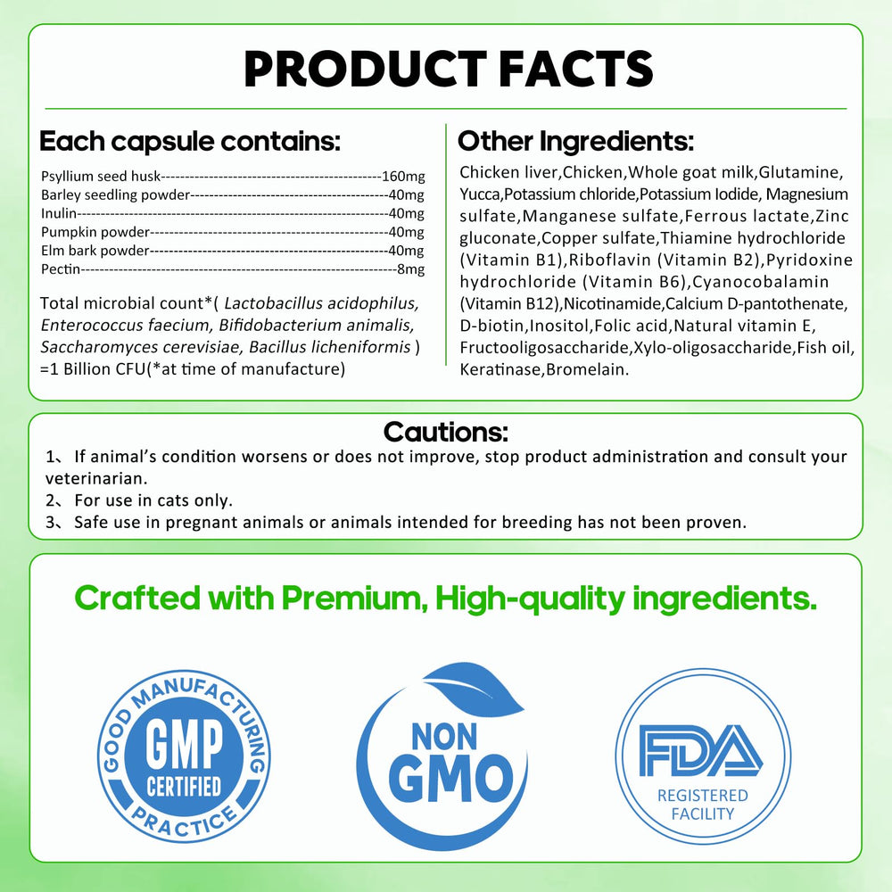 Whiskopia Hairball Relief packaging highlighting natural ingredients