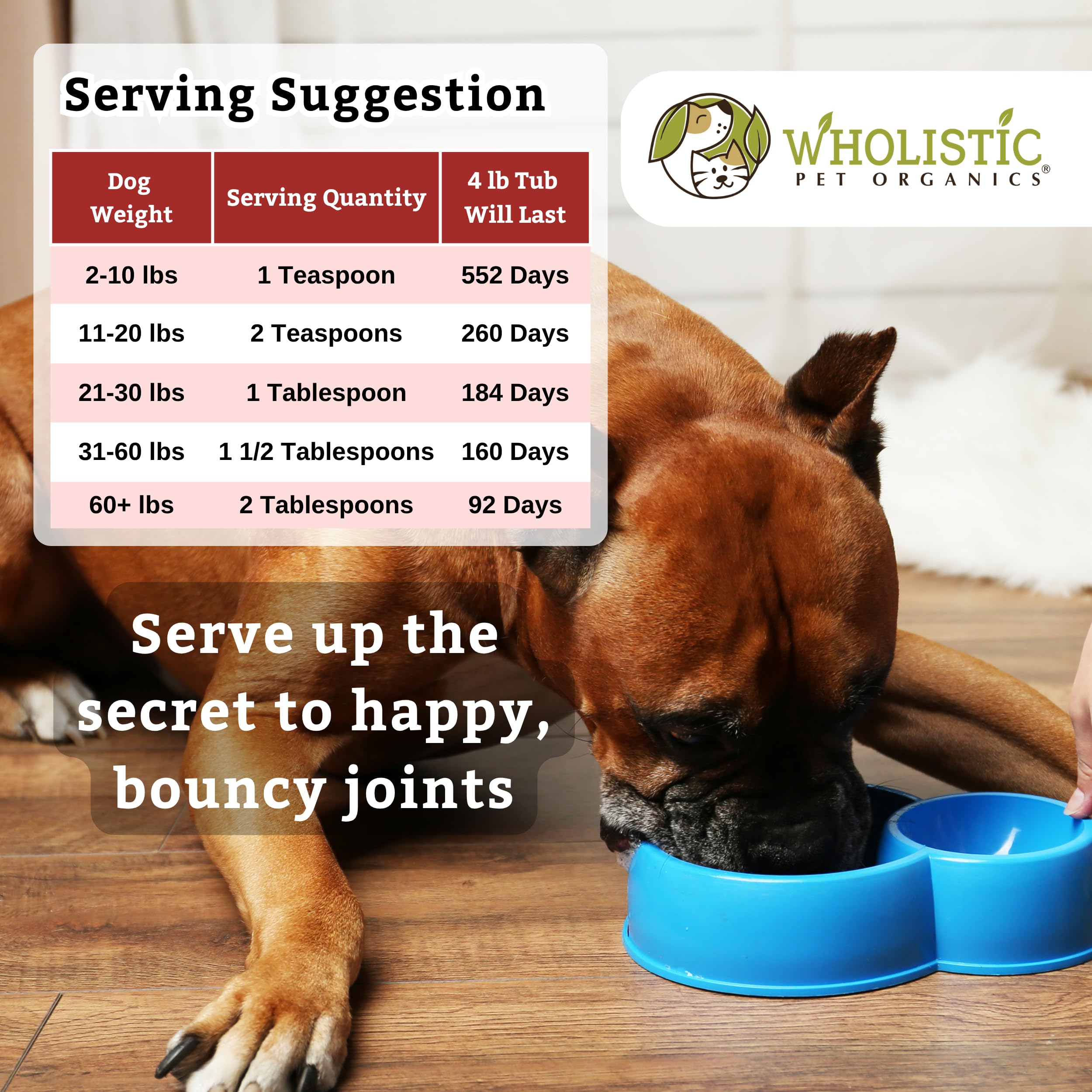 Wholistic Pet Organics hip joint health blend aiding arthritis-prone joints.