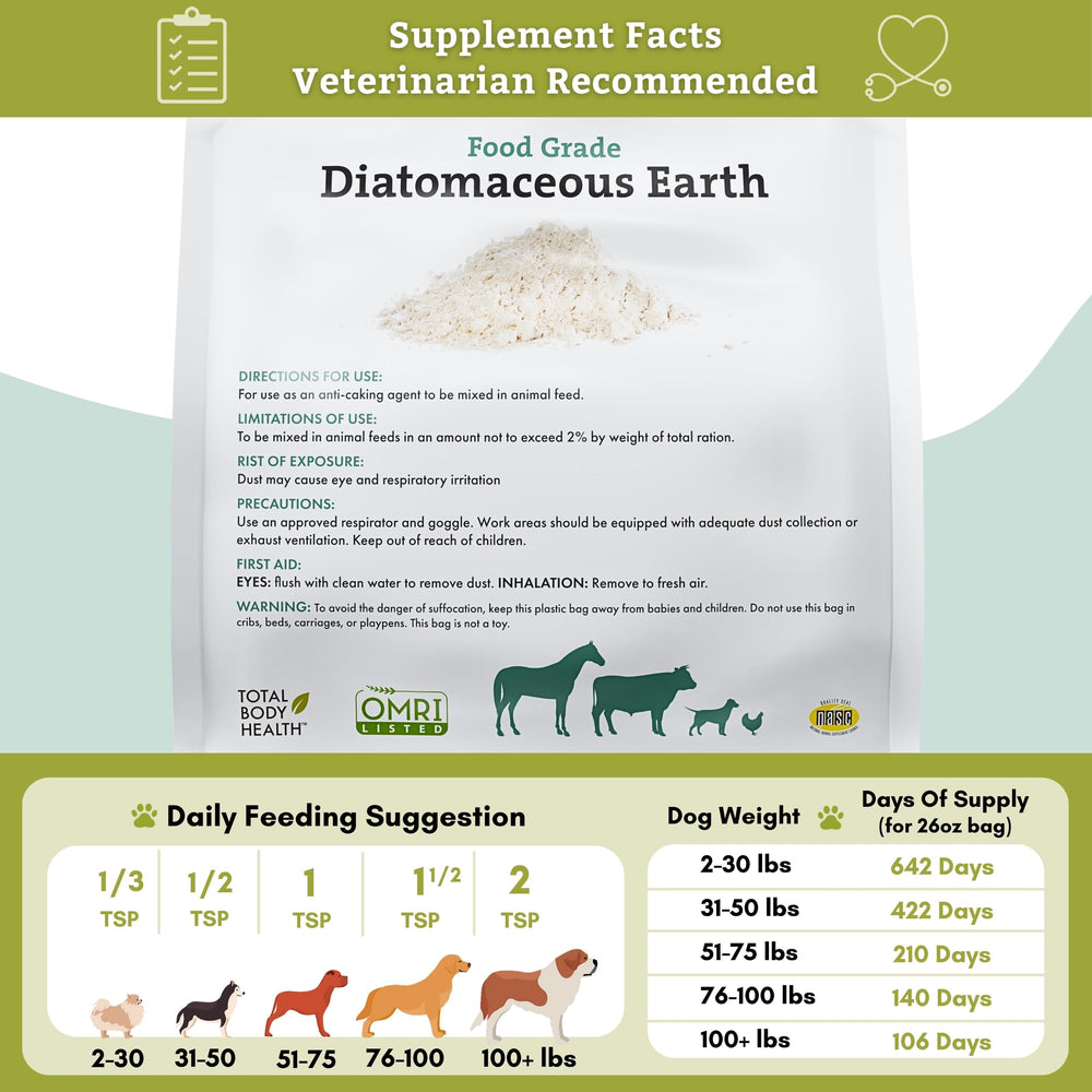 Wholistic Pet Organics NASC-certified seal reinforces trusted, high-quality pet care.