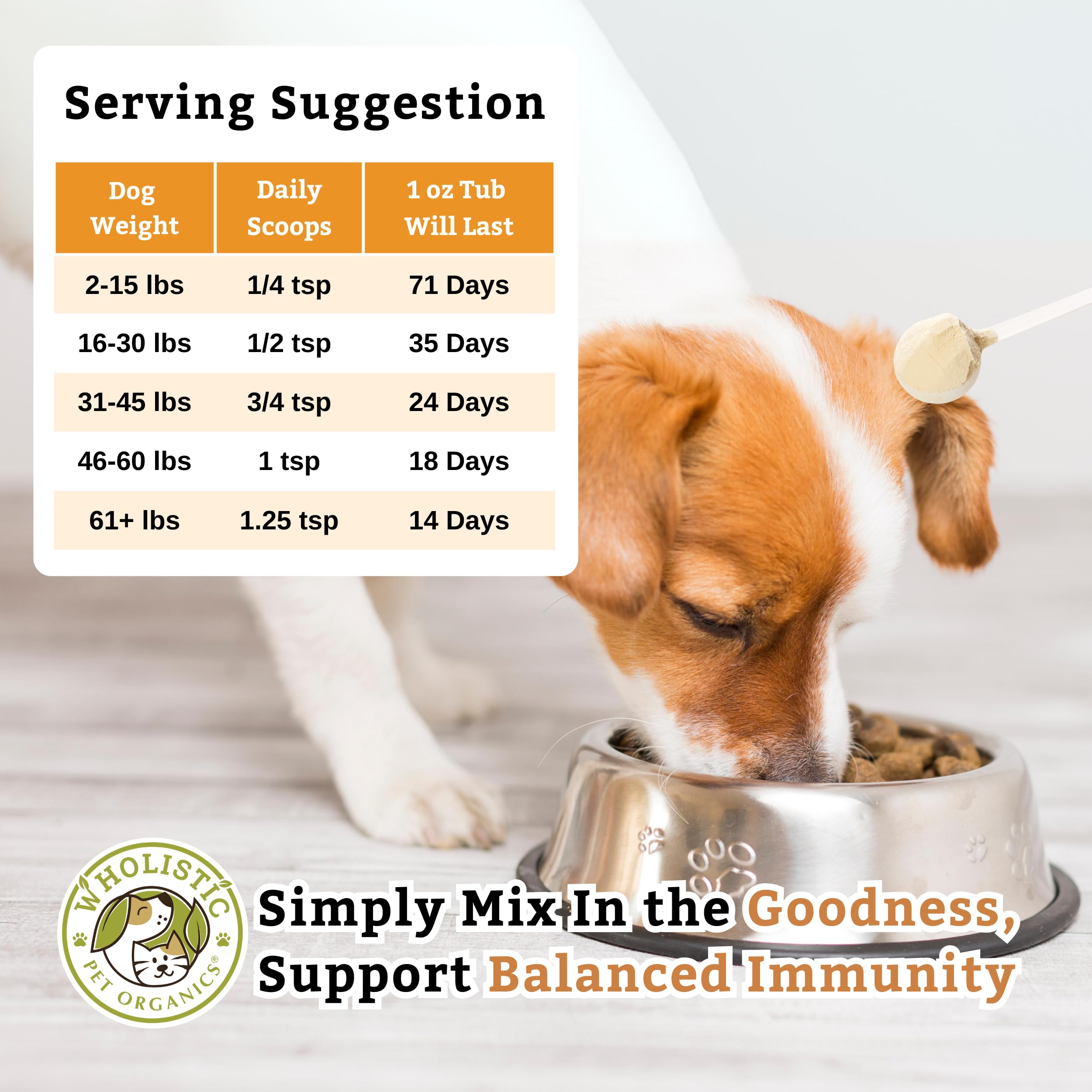 Wholistic Pet Organics organic enzymes and probiotics support gut health and balanced digestion.