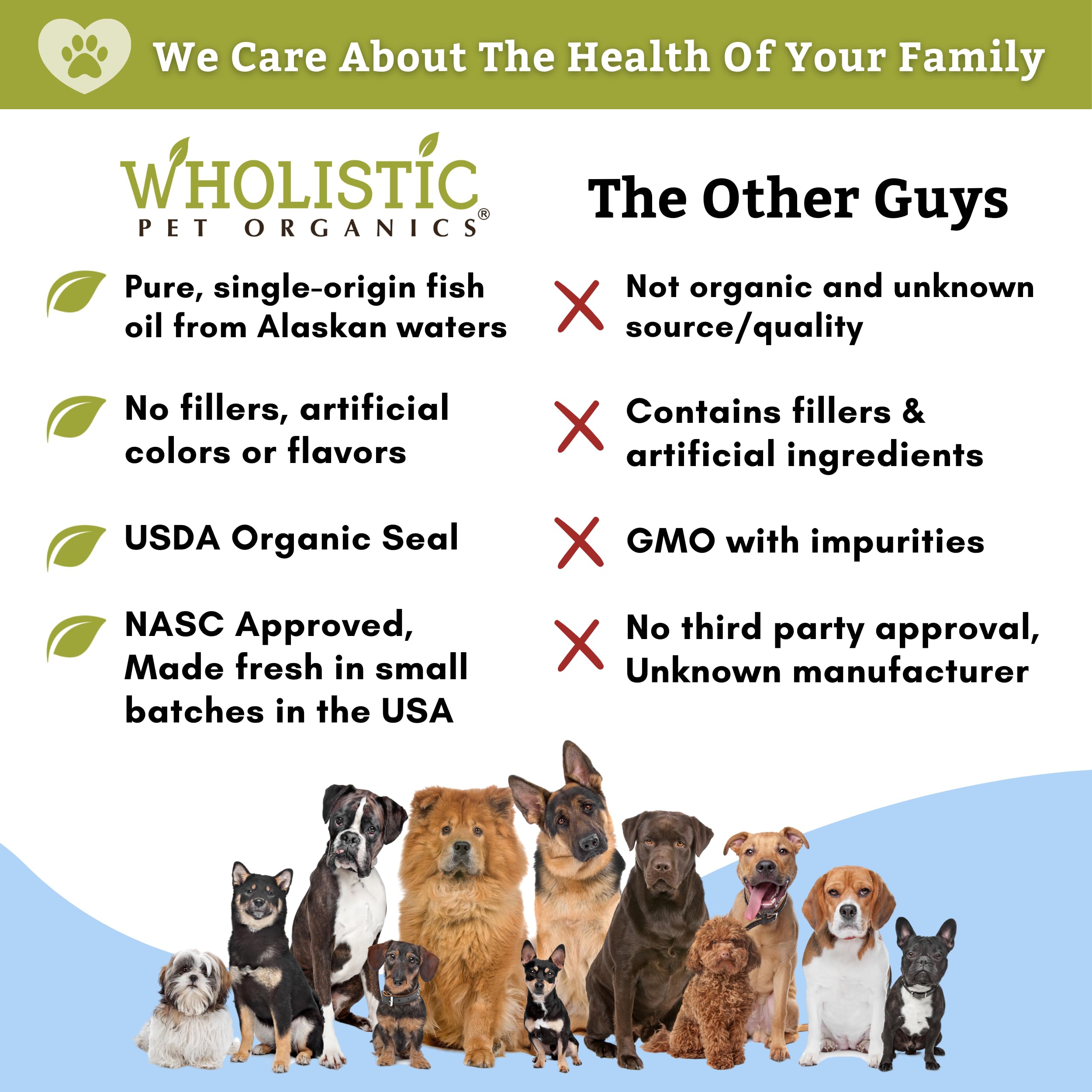 Wholistic Pet Organics Salmon Oil label closeup communicates purity and sourcing.