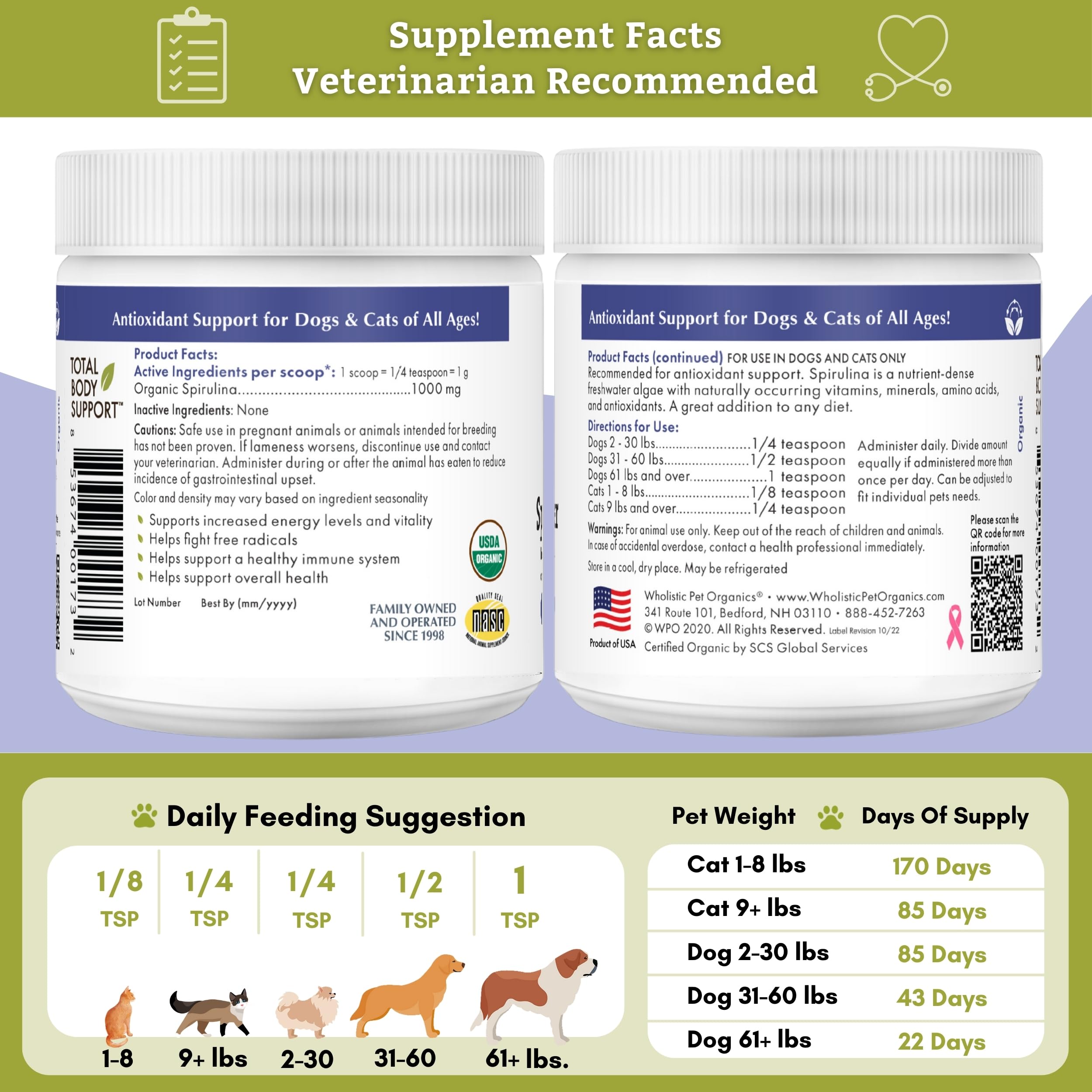 Dog enjoying a meal with Wholistic Pet Organics Spirulina topping