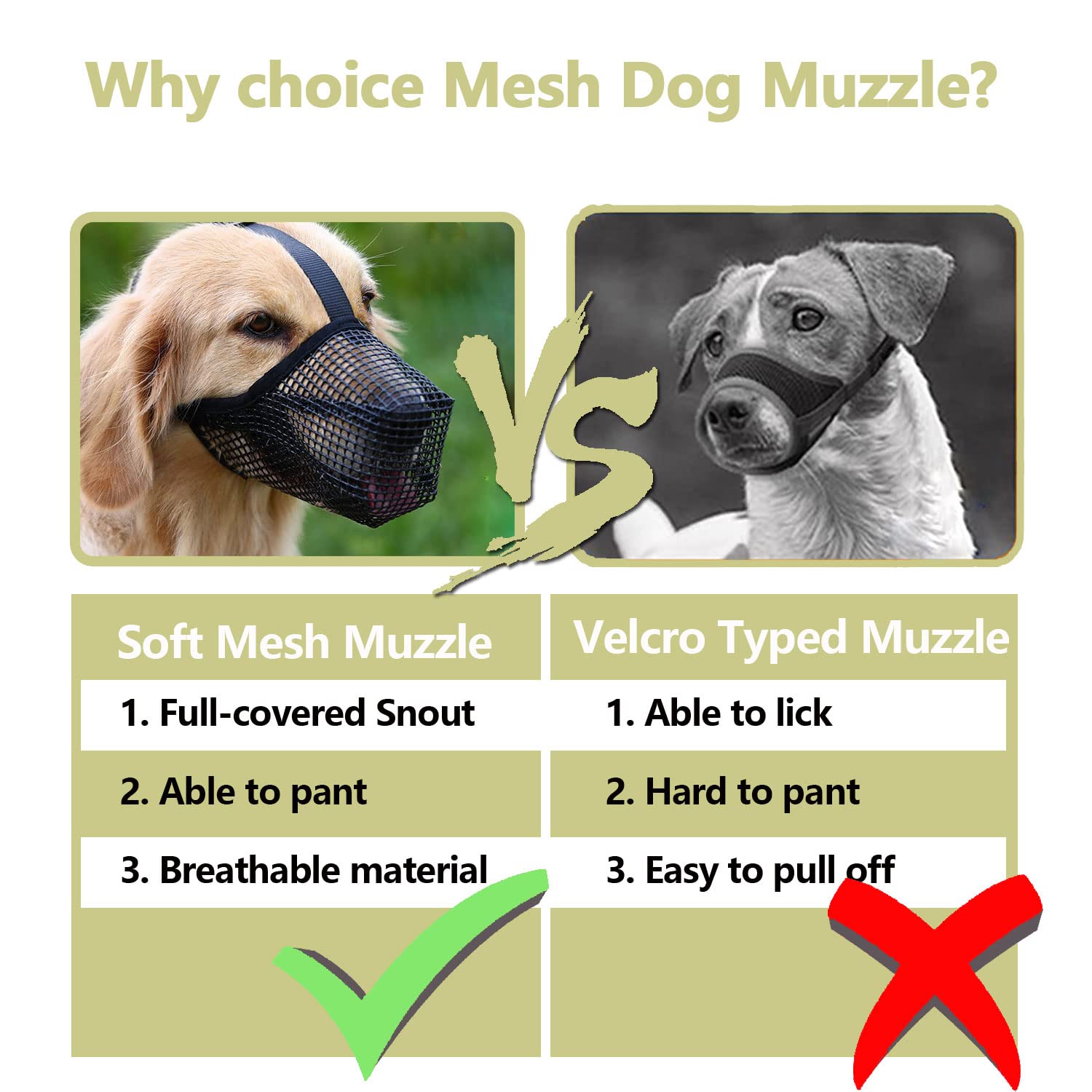 Whongkidz air mesh muzzle close-up highlights lightweight nylon for comfortable wear.