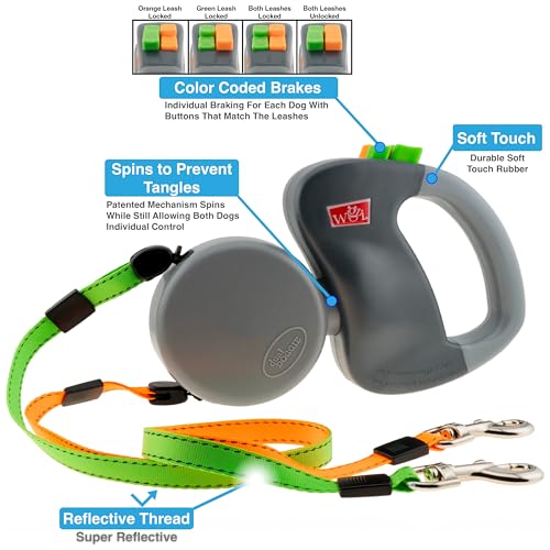 WIGZI automatic untangling technology demonstrates smoother two-dog walks.