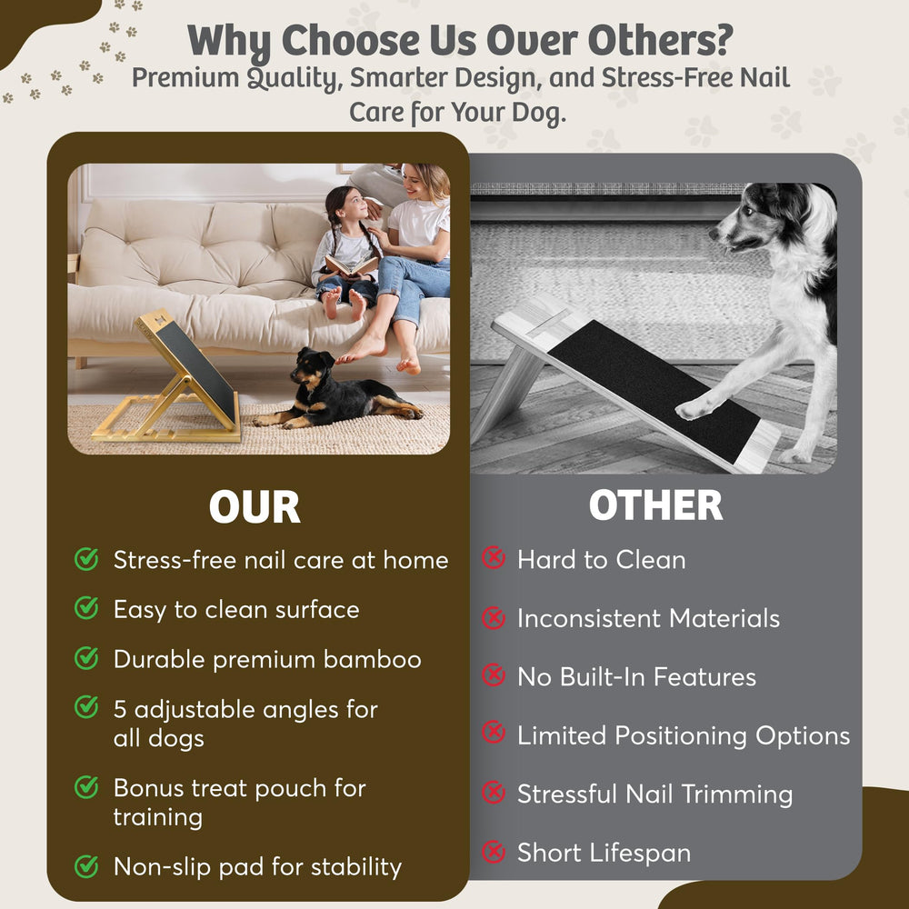 Wiki3C adjustable angle configuration accommodates dogs of all sizes.