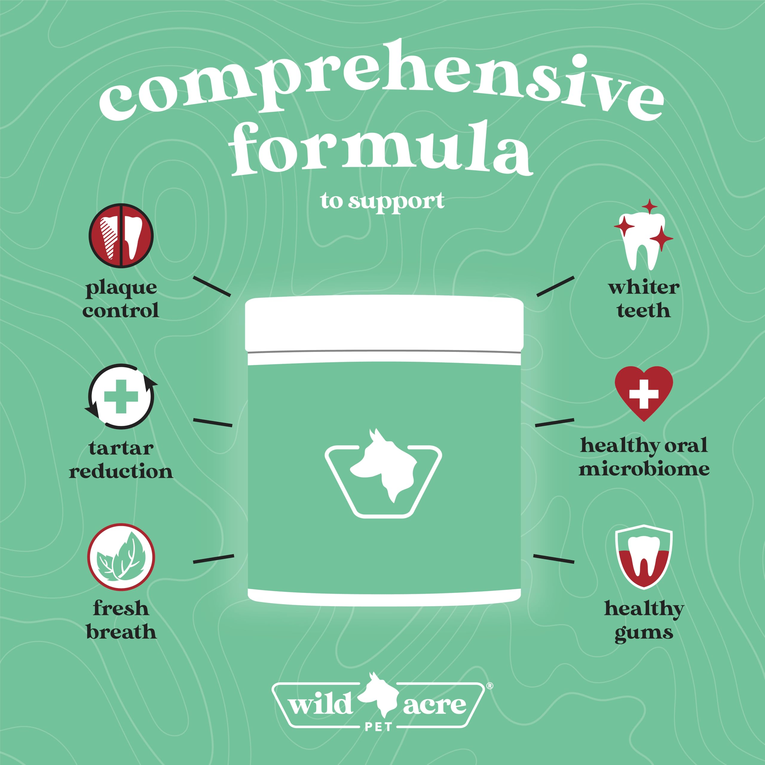 Wild Acre dental powder with wooden scoop and natural ingredients.