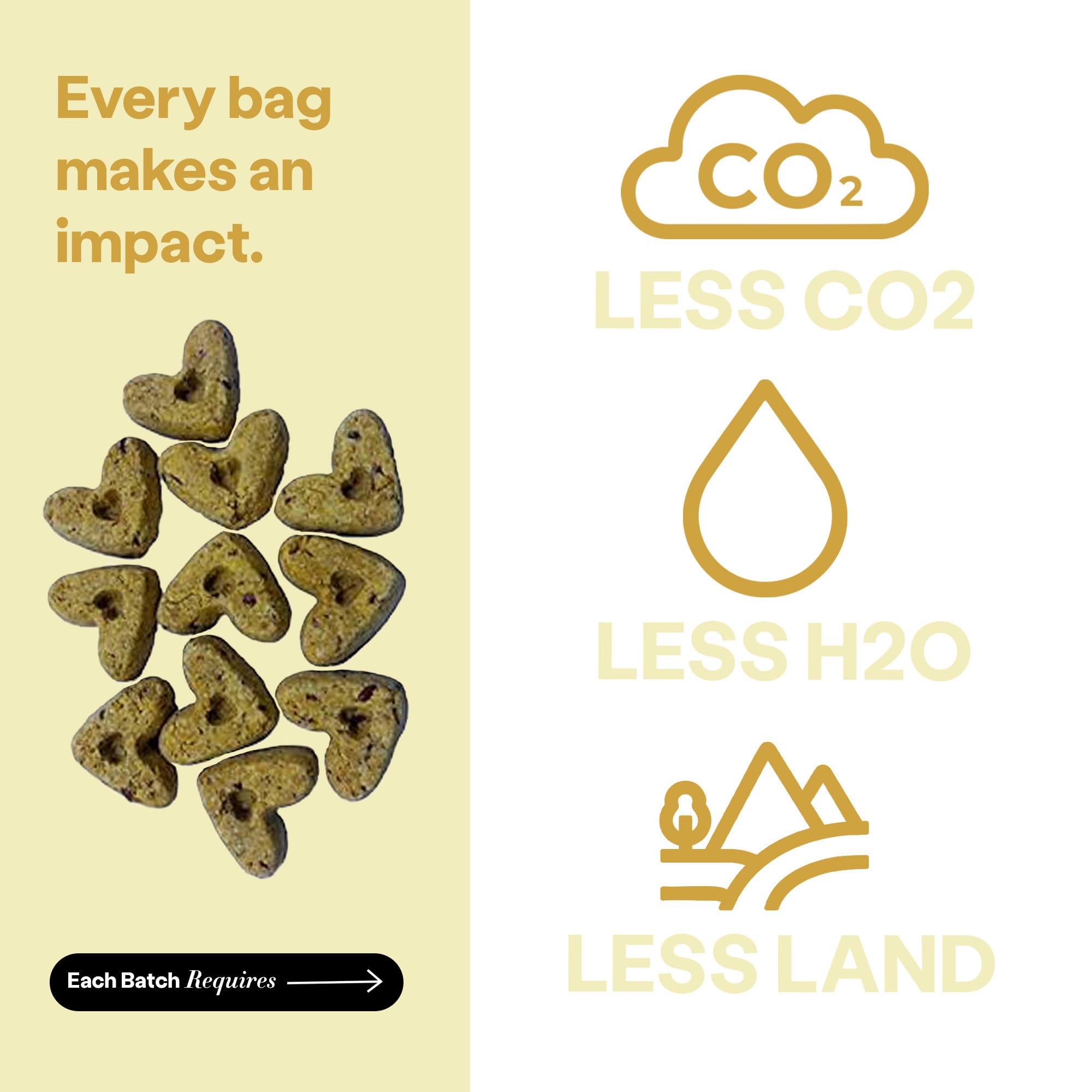 Wild Earth peanut butter goodness—protein-rich treat for training rewards.