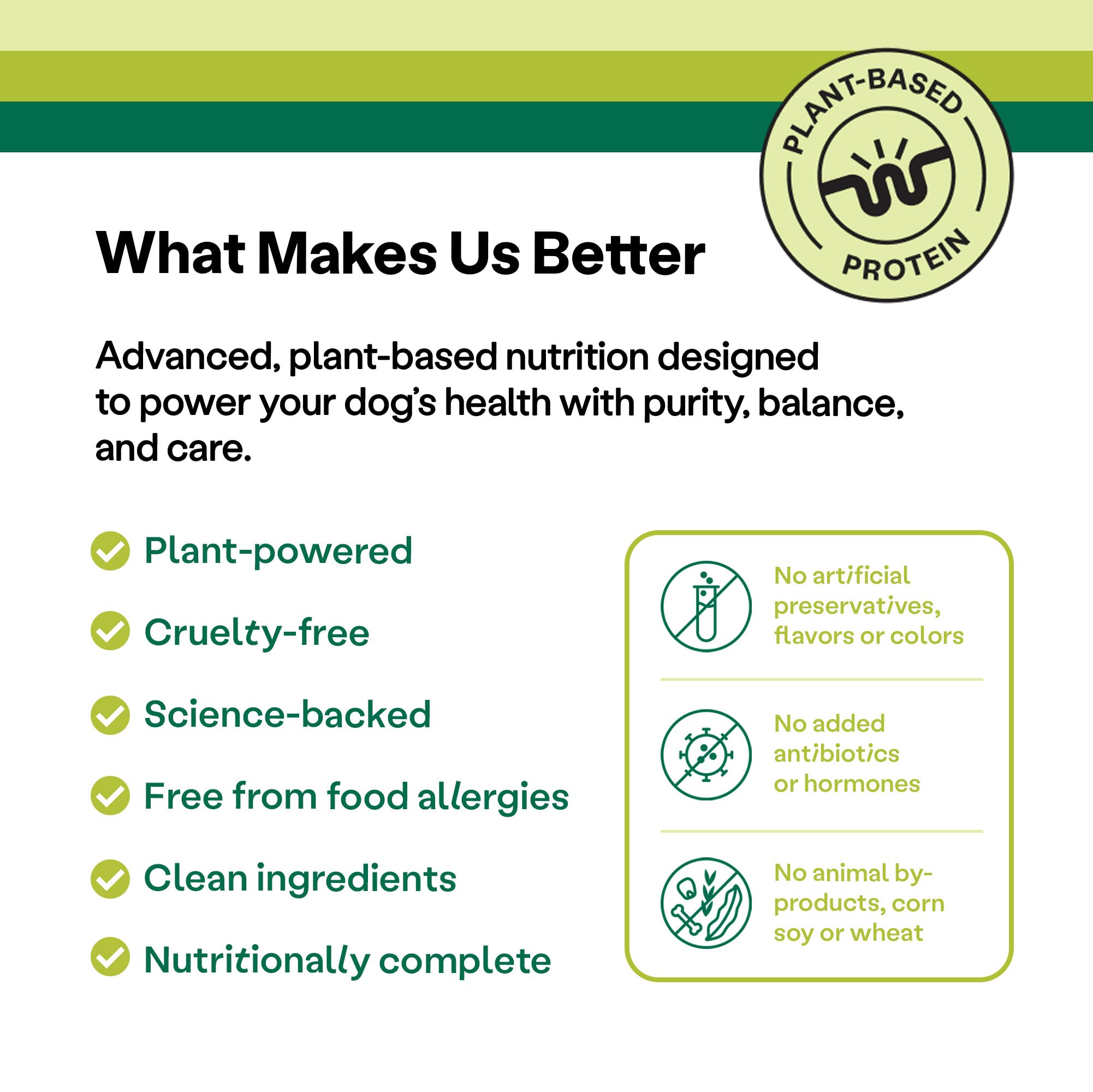 Wild Earth Veggie Supreme ingredients like oats and spinach aid digestion