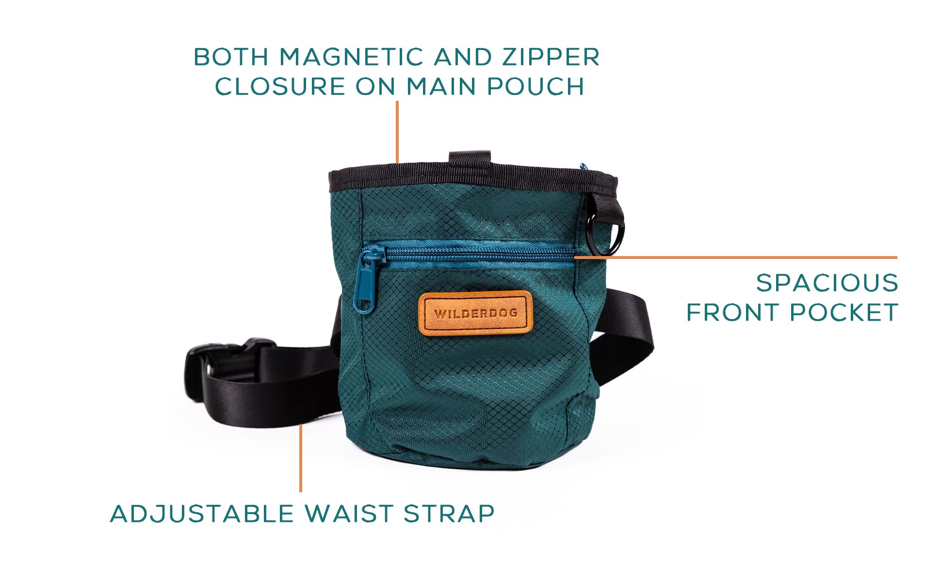 Wilderdog interior fabric shown for safe, hygienic treat storage.