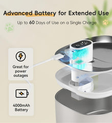 WILKIEE cat fountain three modes display showing Smart Sensing and Timed Flow options