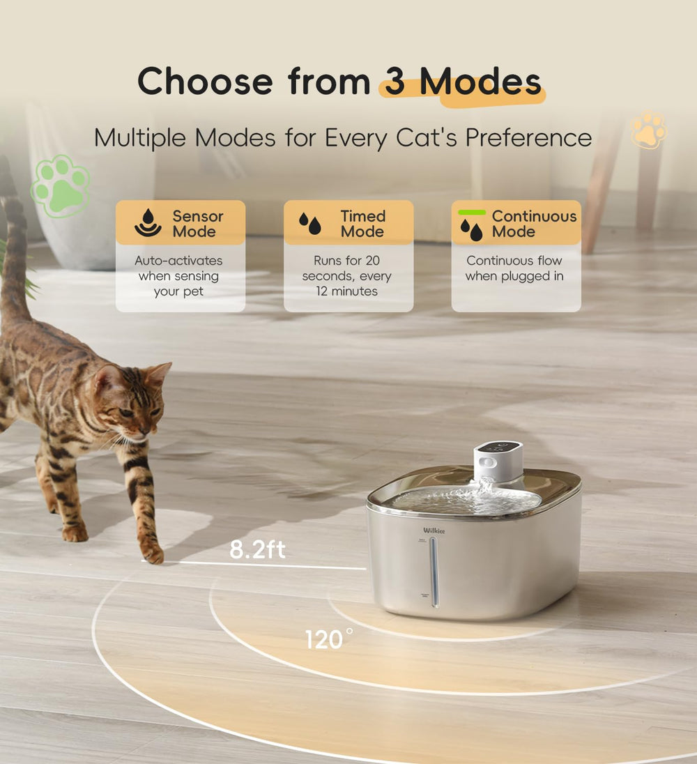 WILKIEE cat fountain battery indicator demonstrates long-lasting power up to 60 days