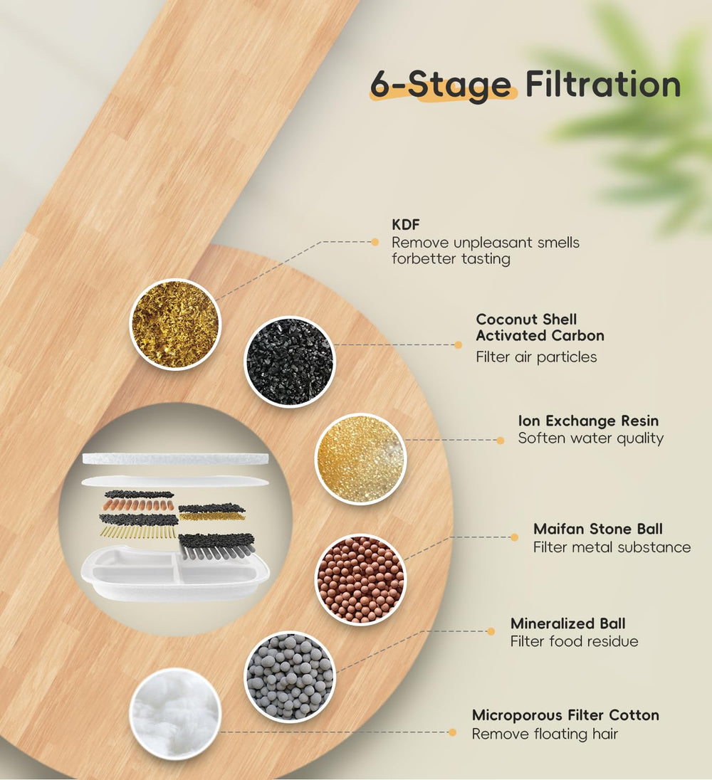 WILKIEE FS10 Plus pump filters support reliable fountain operation and quieter performance.