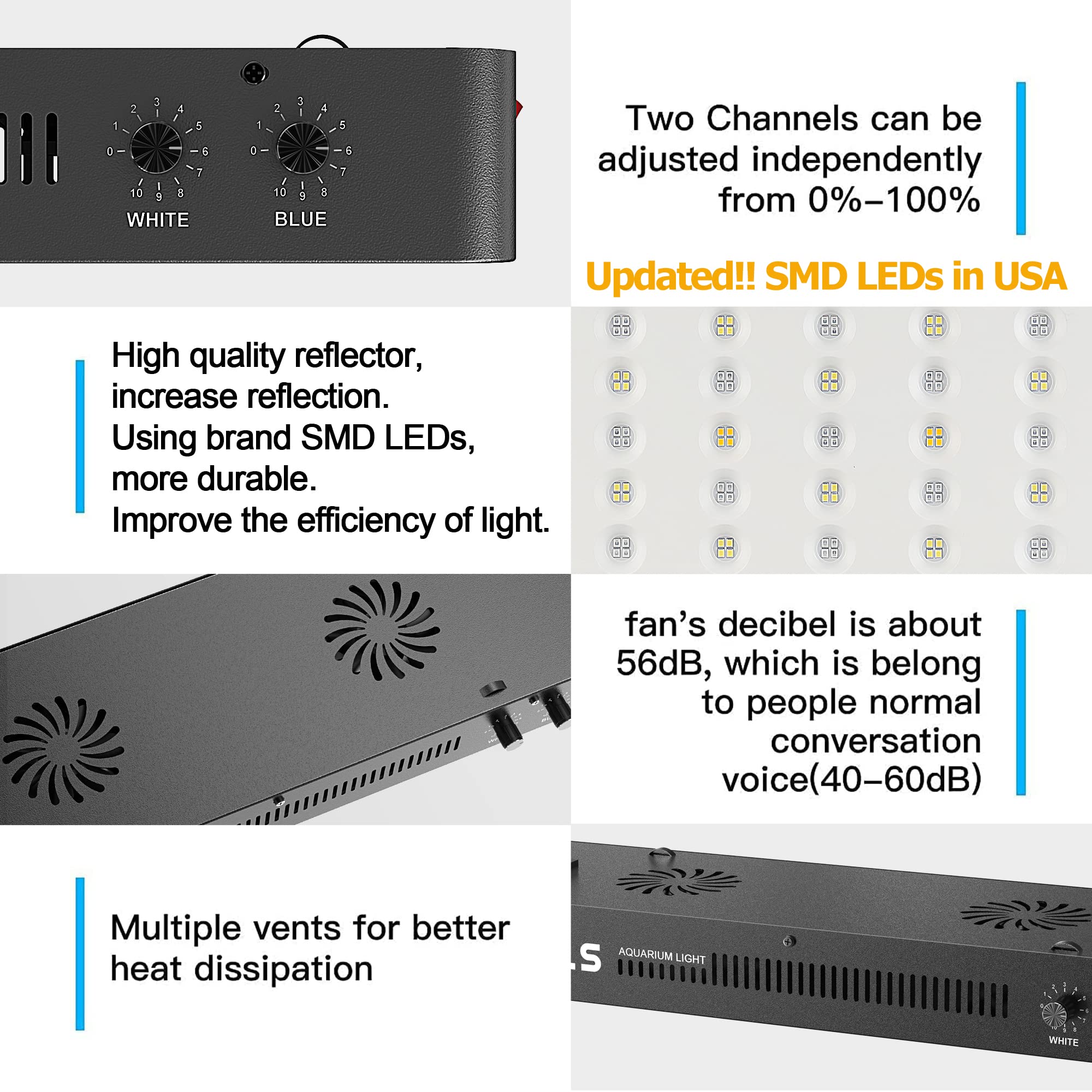 WILLS Full Spectrum Aquarium Light premium SMD chips deliver bright, energy-efficient illumination.
