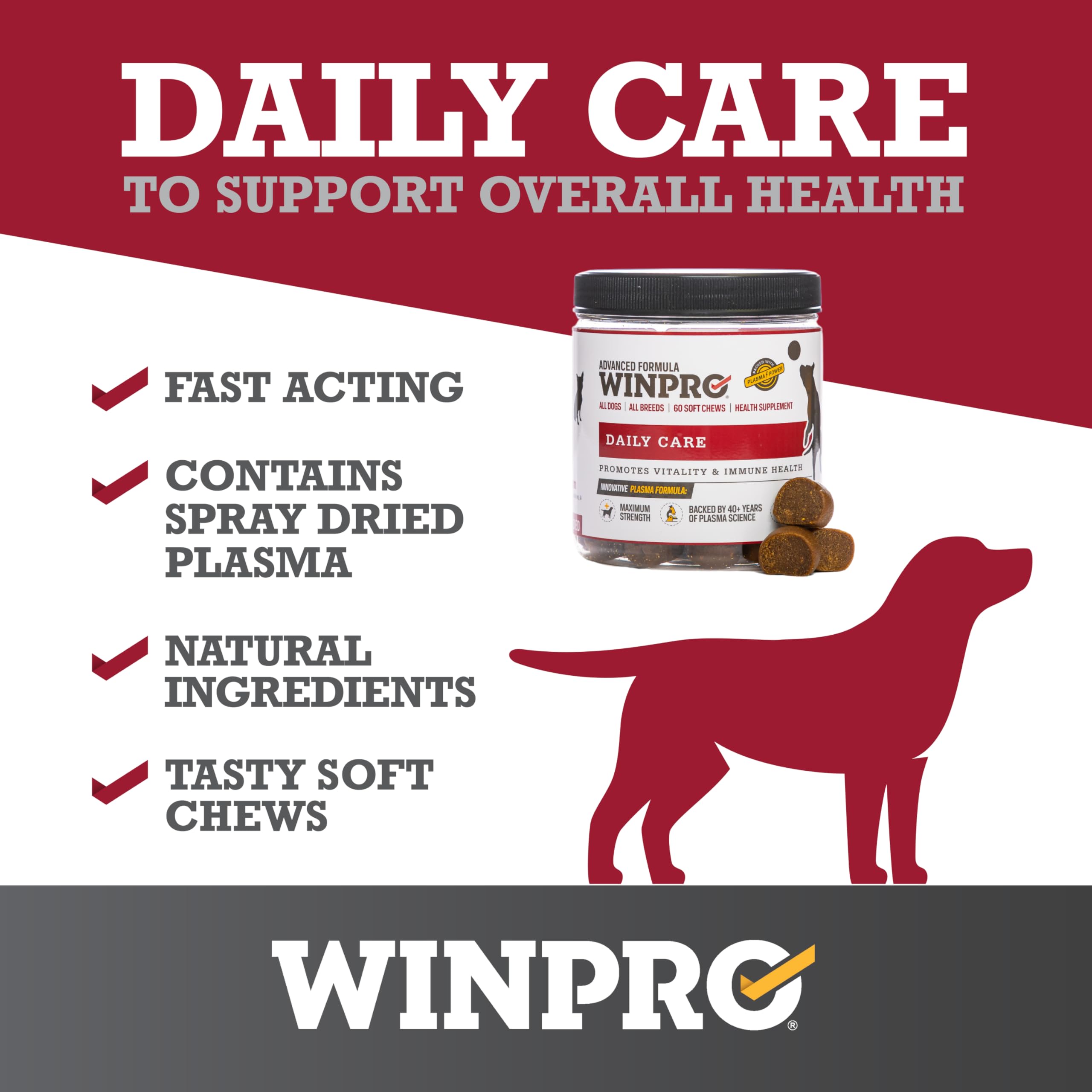 WINPRO plasma-powered formula with Ashwagandha and Resveratrol in chew.
