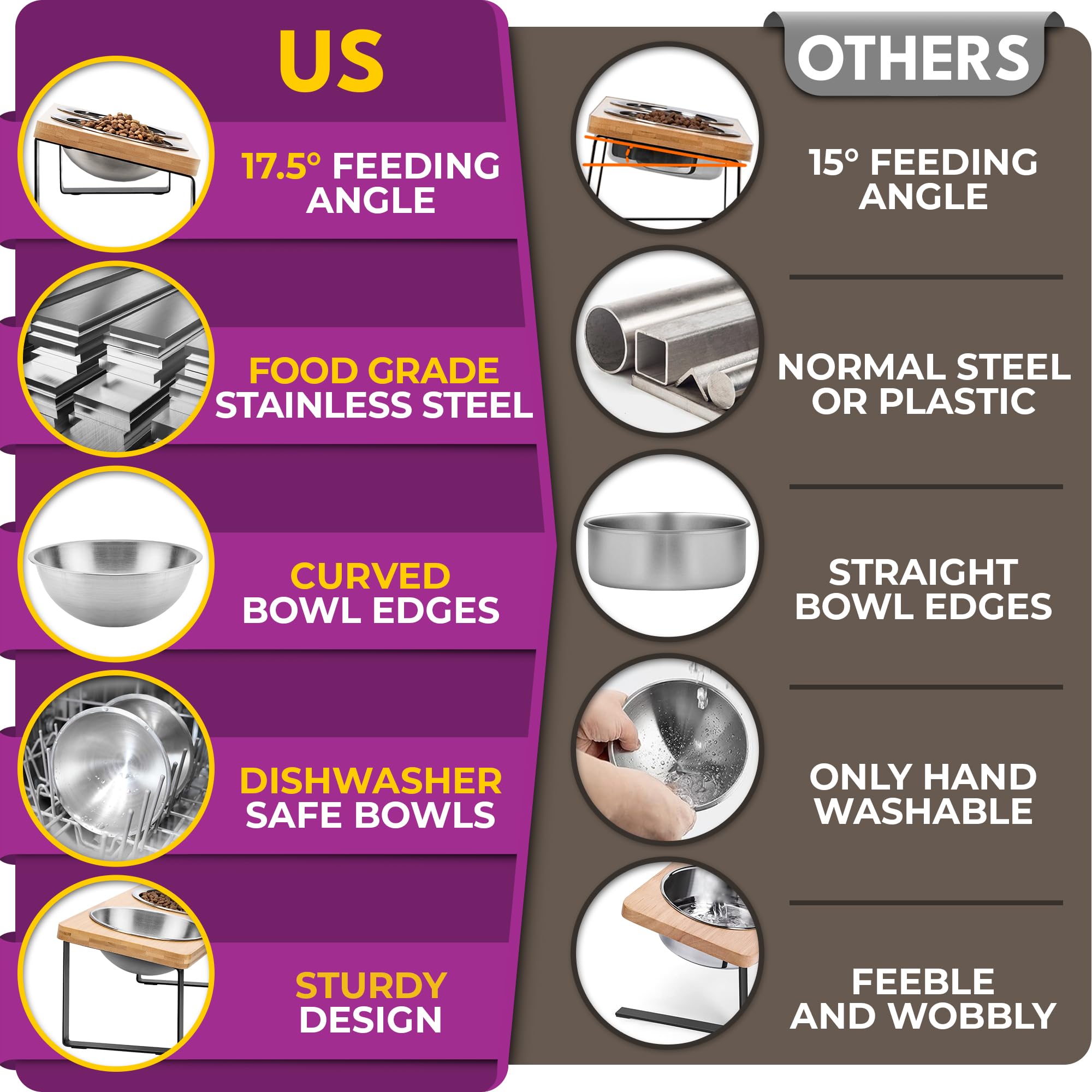 WinTruffles easy-clean design with smooth stainless steel surfaces for quick maintenance.