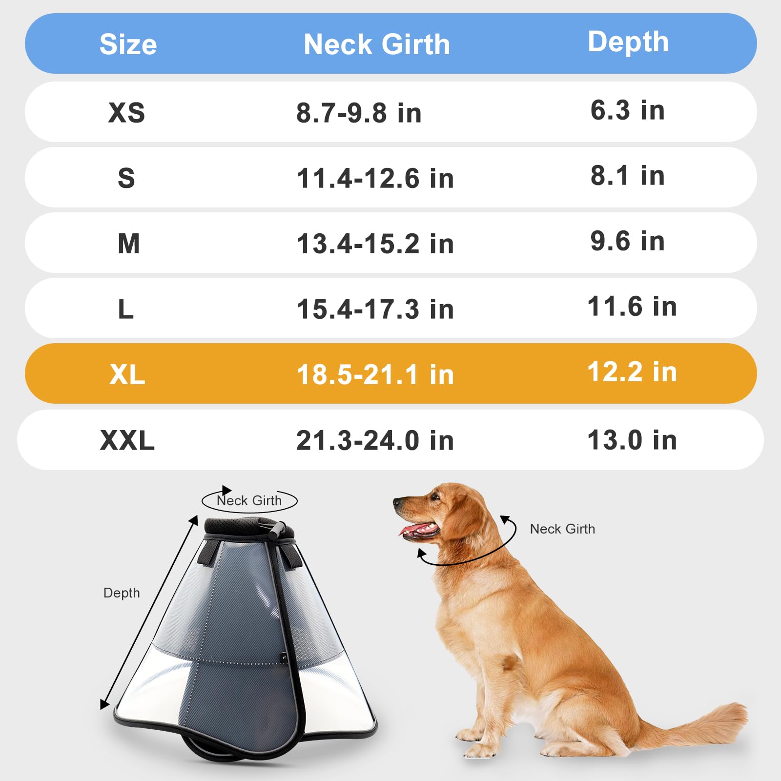 WinWeal dog cone outer PVC panel offers clear visibility and easier access to meals