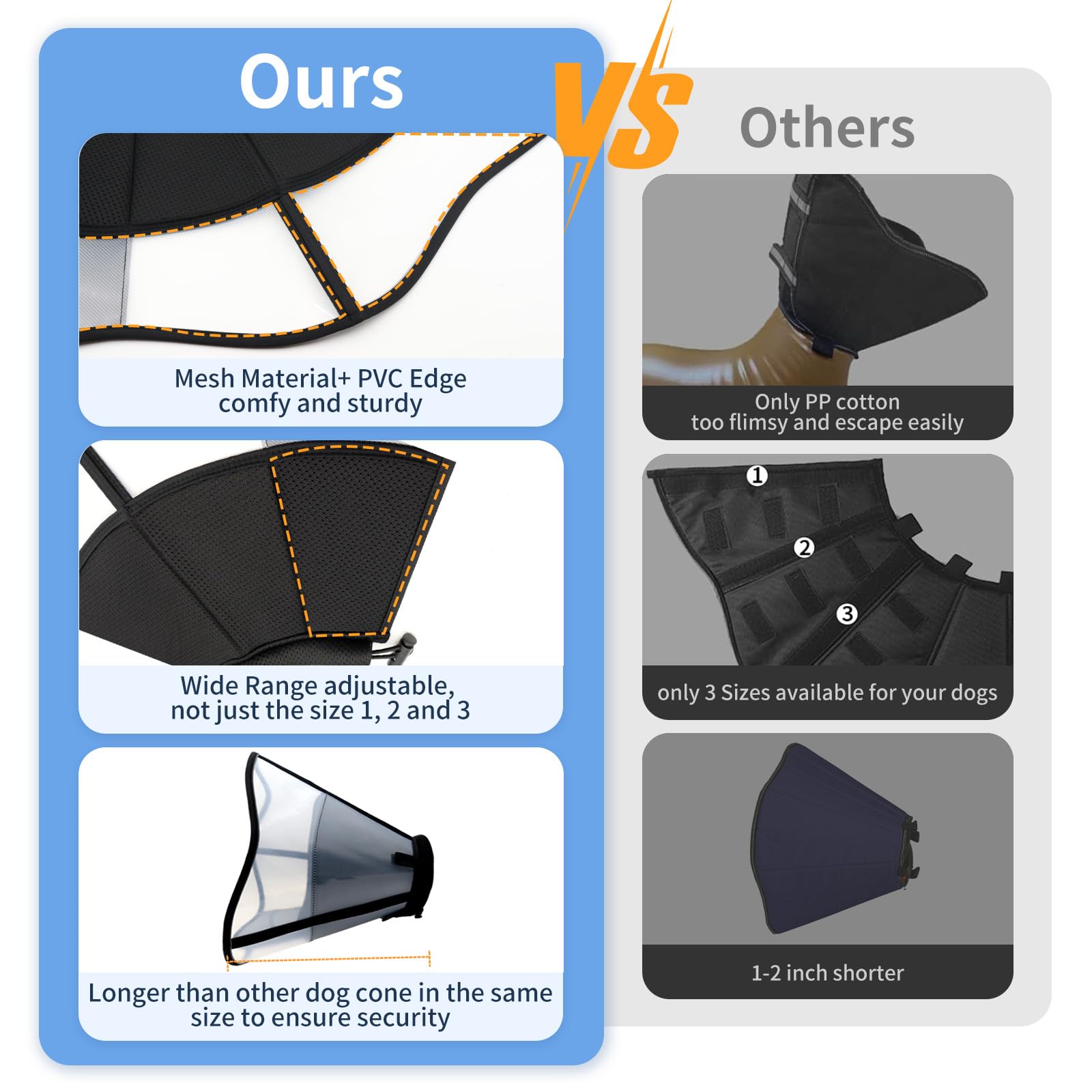 WinWeal size guide helps choose the right fit from large to XL dogs