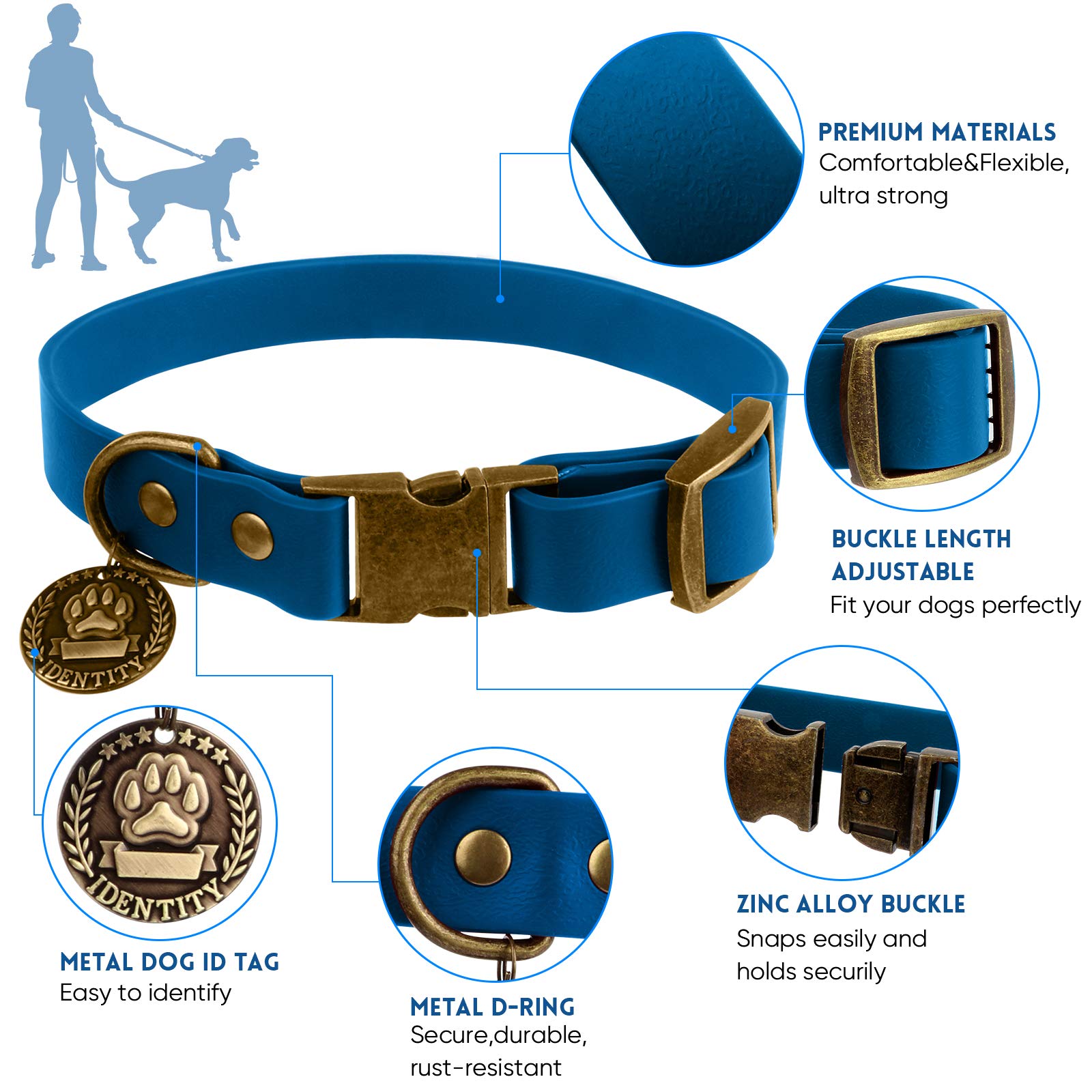 Wisedog waterproof blue collar — durability in rain and mud.