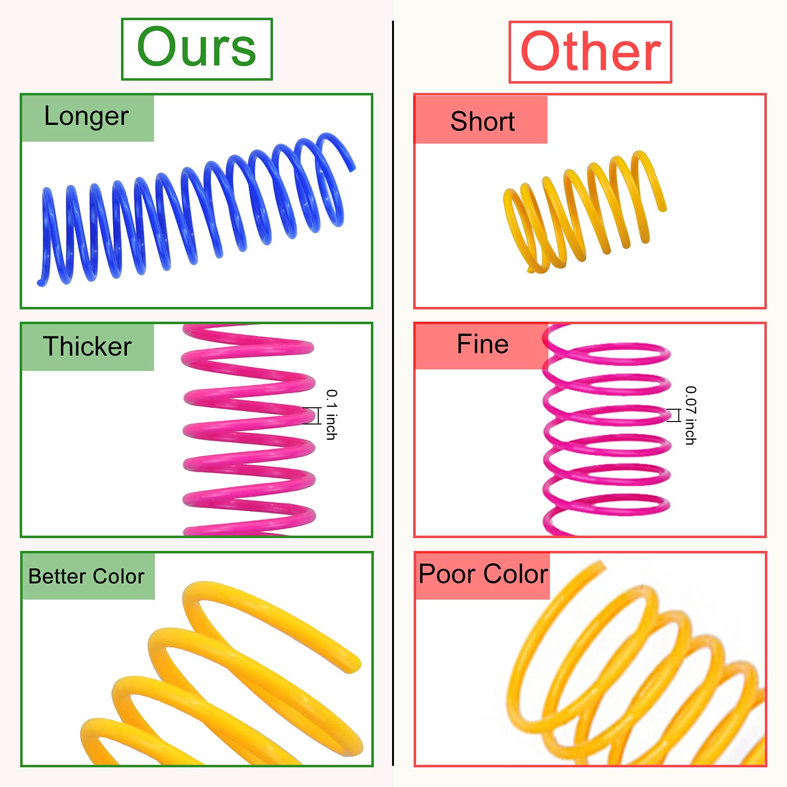 WishLotus cat spring toy pink closeup highlights safe bite-friendly design.