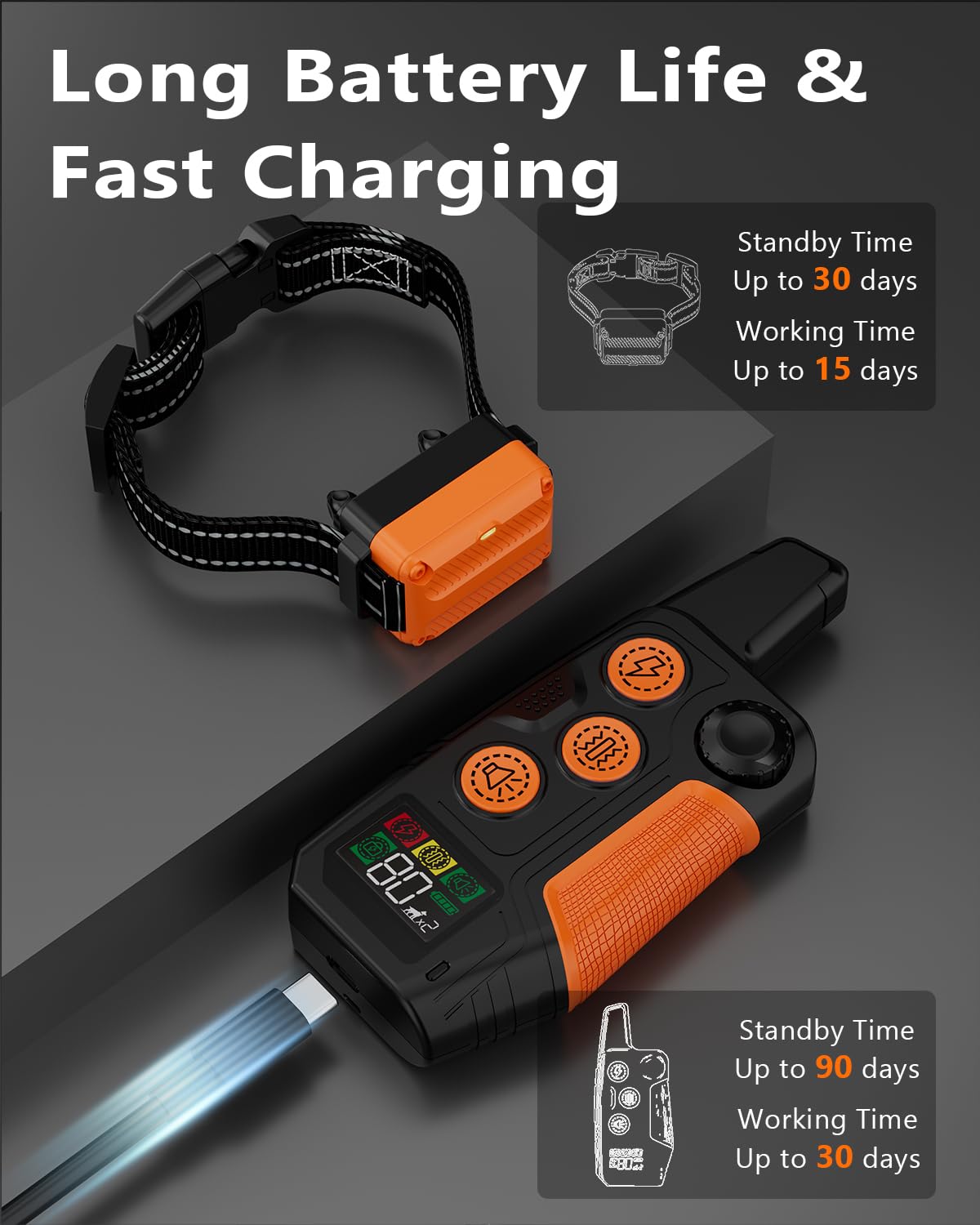 WLLNEE three-channel setup supports multiple collars