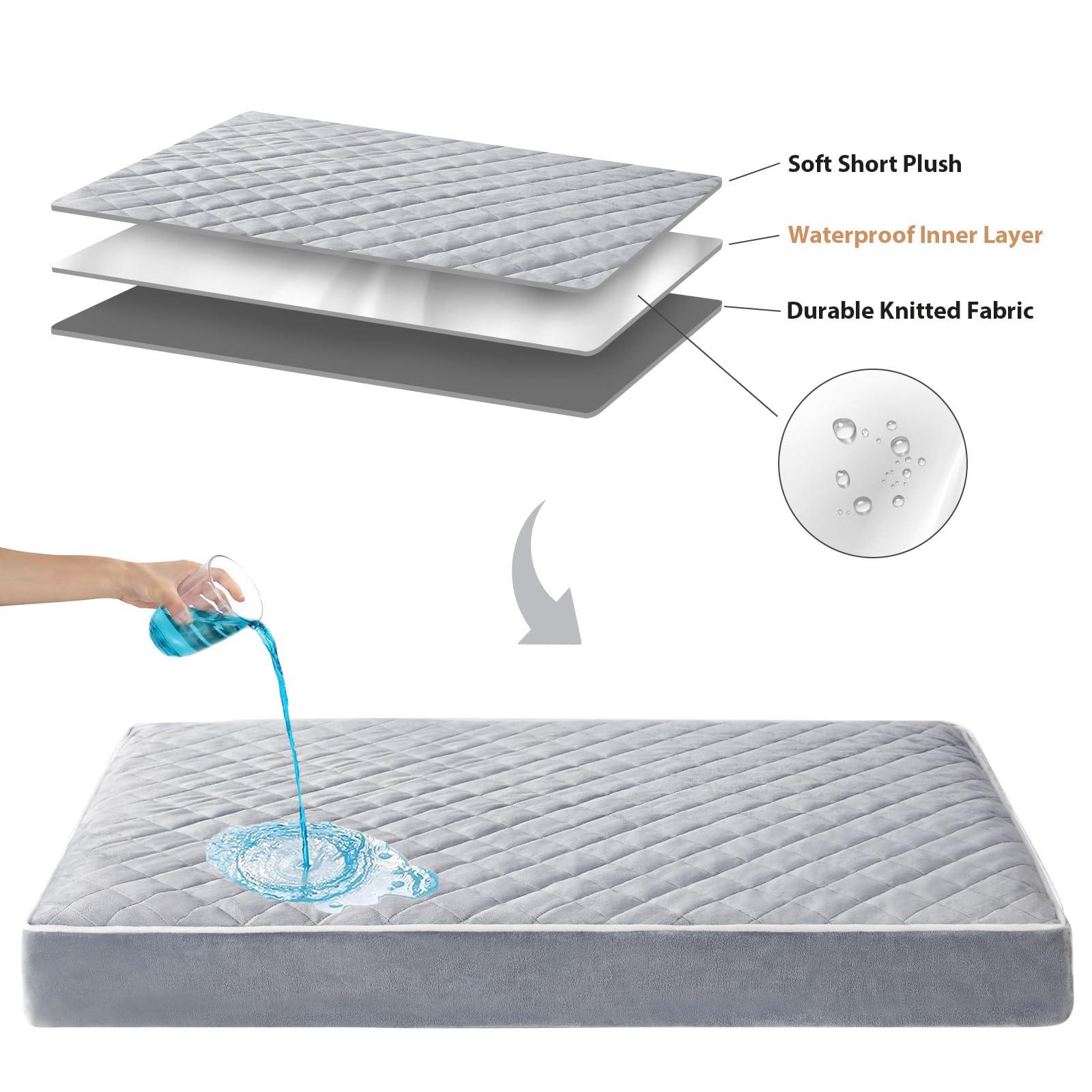 WNPETHOME 47x29x3.5 inch XL bed ships vacuum-sealed for quick expansion.