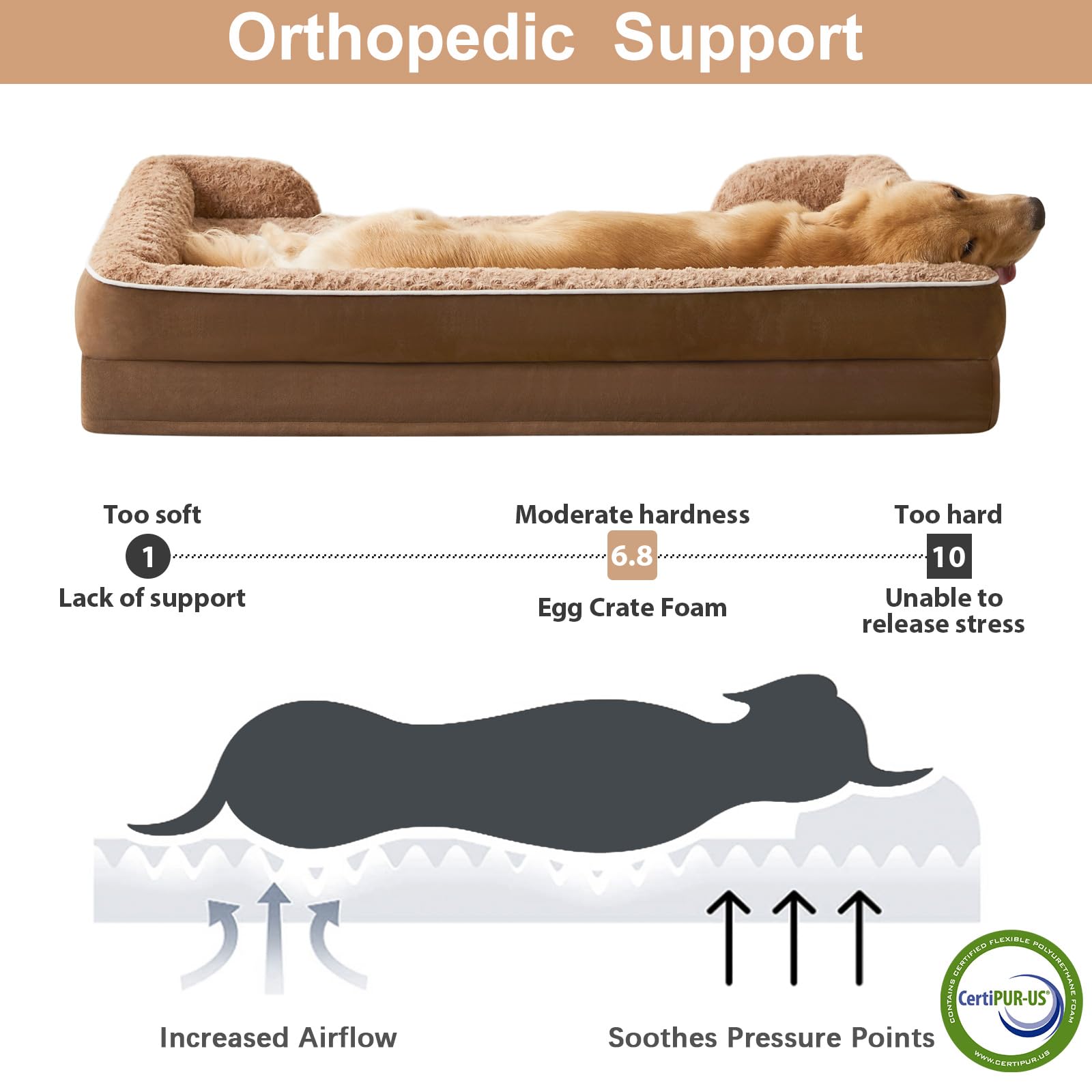 WNPETHOME dog bed with three-sided bolster emphasizes neck and head comfort.