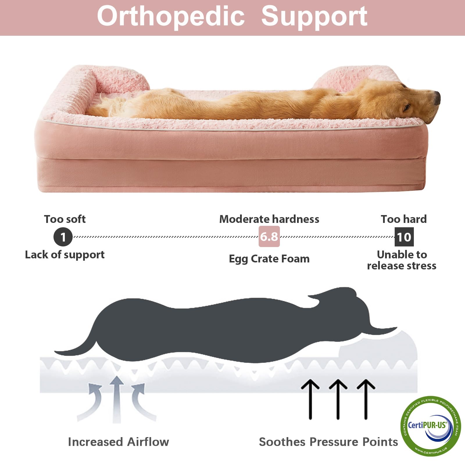 WNPETHOME dog bed side bolster view highlighting neck support