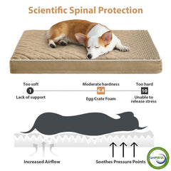 WNPETHOME orthopedic egg crate foam for even weight distribution and comfort