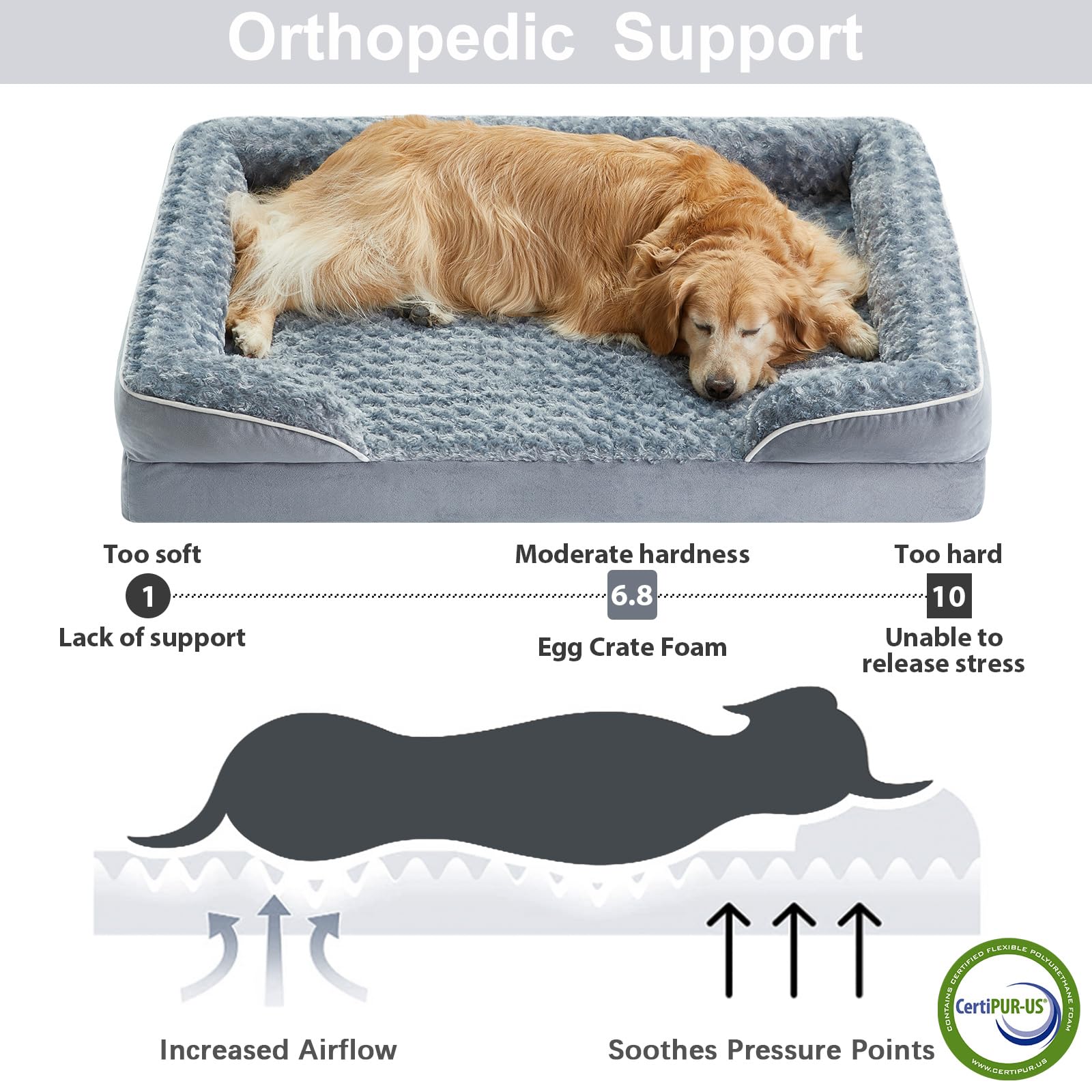 WNPETHOME orthopedic foam layer supports joints and muscles.