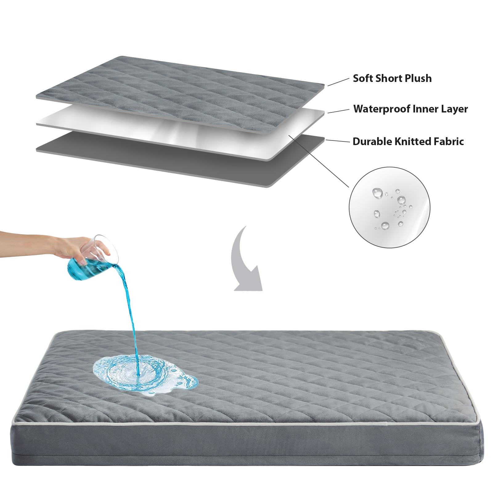 WNPETHOME orthopedic XL dog bed cover removable shows the washable cover for easy cleanup.