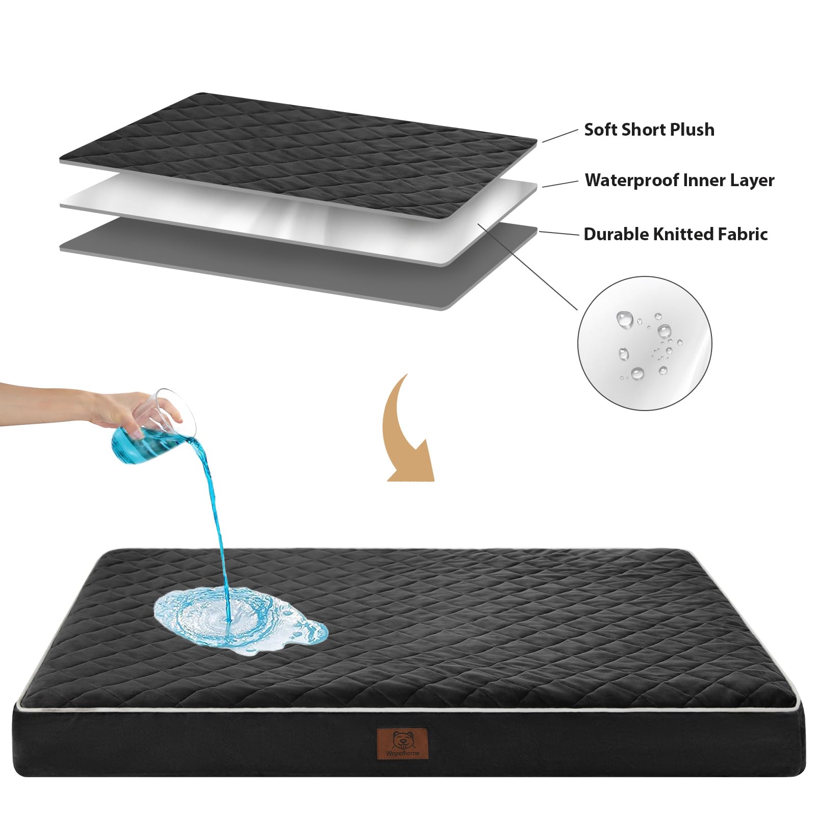 WNPETHOME waterproof layer protects against accidents and odors for freshness.