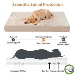WNPETHOME orthopedic XXL dog bed egg crate foam supports weight distribution