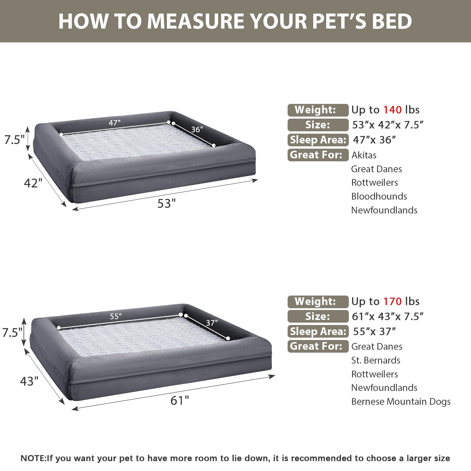 WNPETHOME XXL egg crate foam close-up shows pressure-relief support