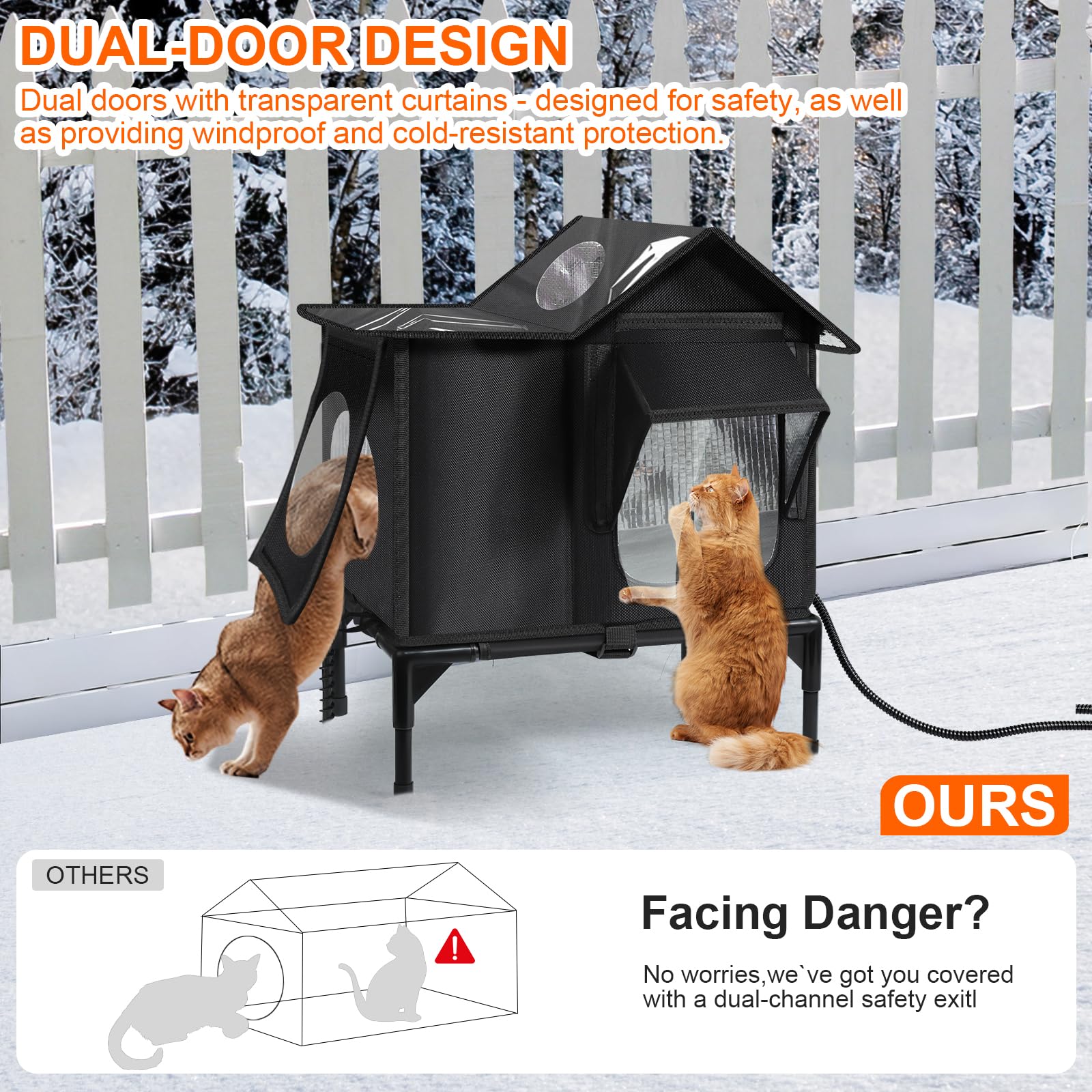 Wn's Day heated outdoor cat house elevated base keeps shelter dry.
