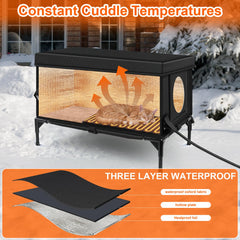 Wn's Day insulated-foil layer helps retain heat inside the cat house.