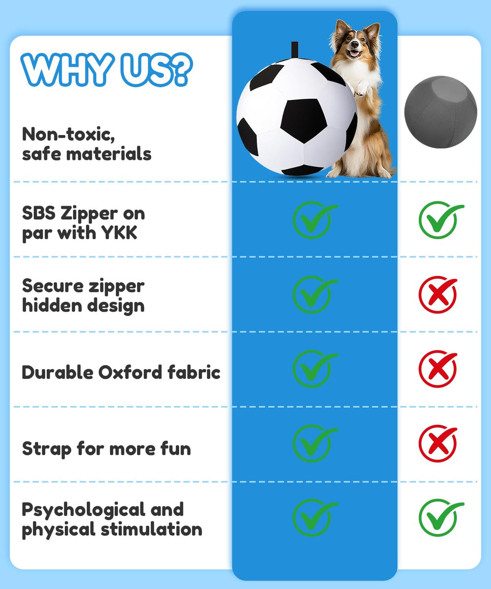 Wofypetny 25inch Herding Ball cleaning feature demonstrates machine-washable cover for quick mess relief.