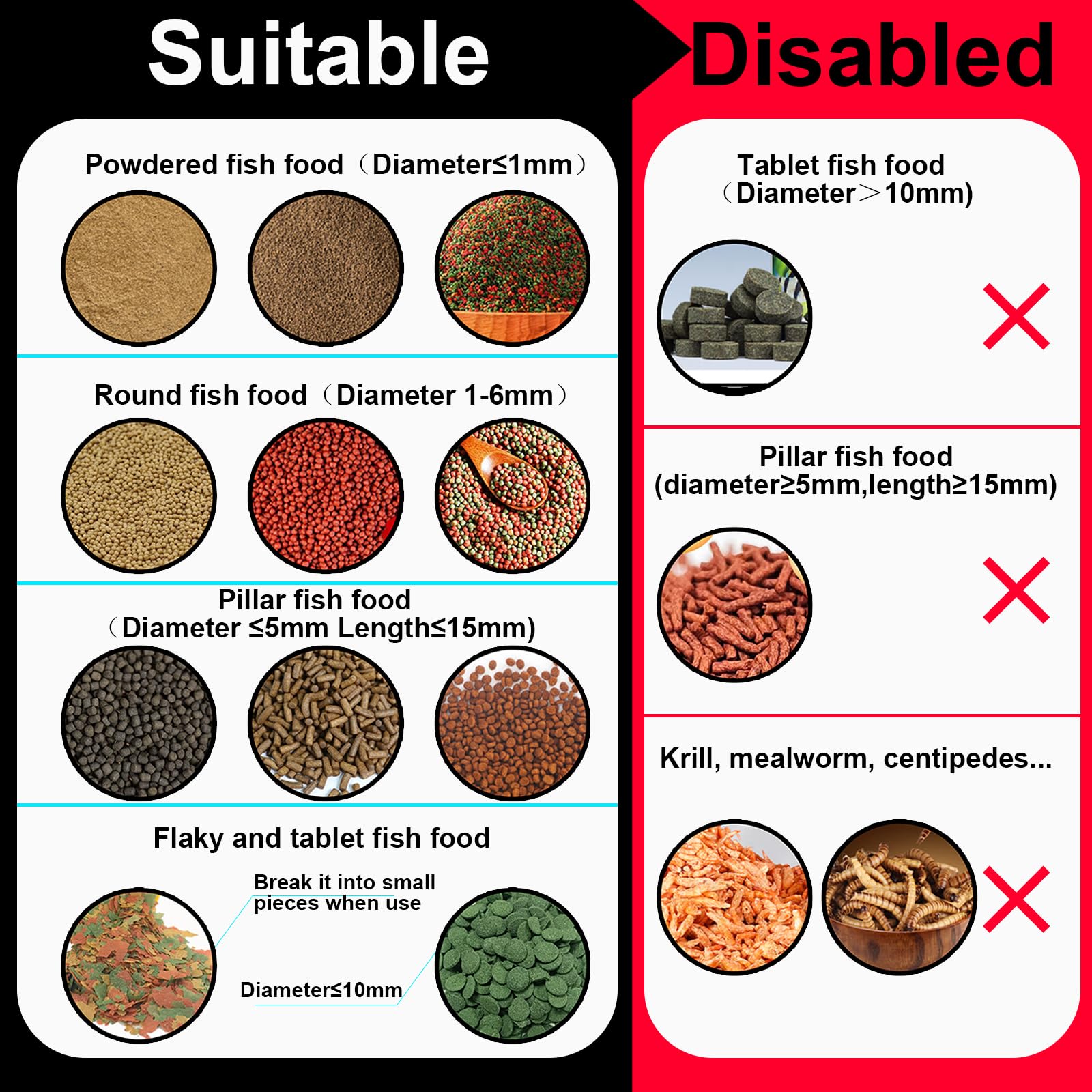 Wolmds Automatic Fish Feeder 230ml capacity suitable for longer vacations.