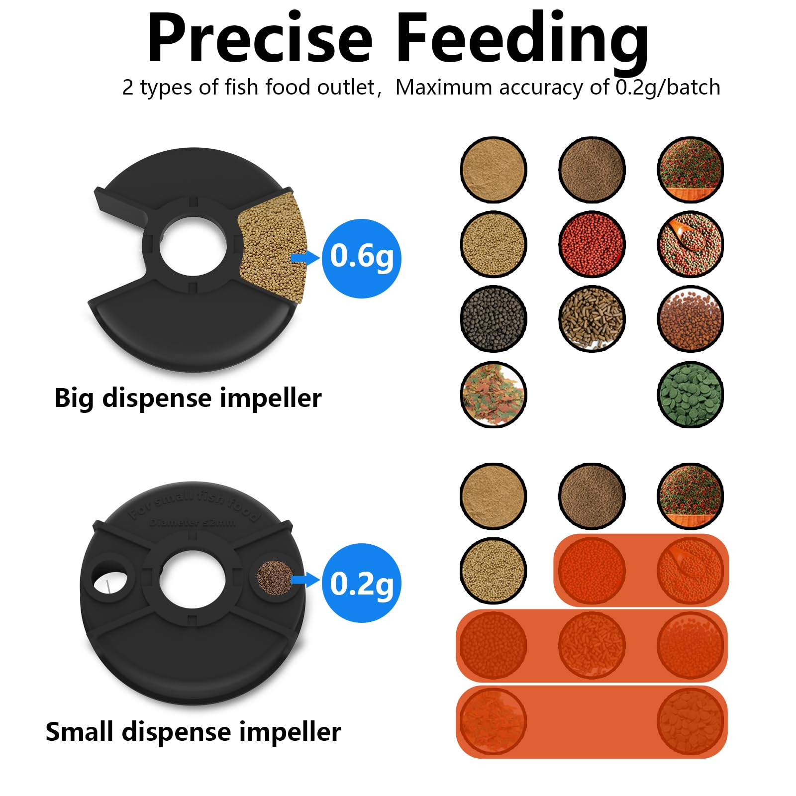 Wolmds Automatic Fish Feeder clip-on installation demonstrates versatile mounting.