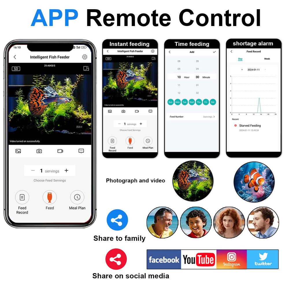 Wolmds Automatic Fish Feeder moisture-proof closure keeps dry food fresh.