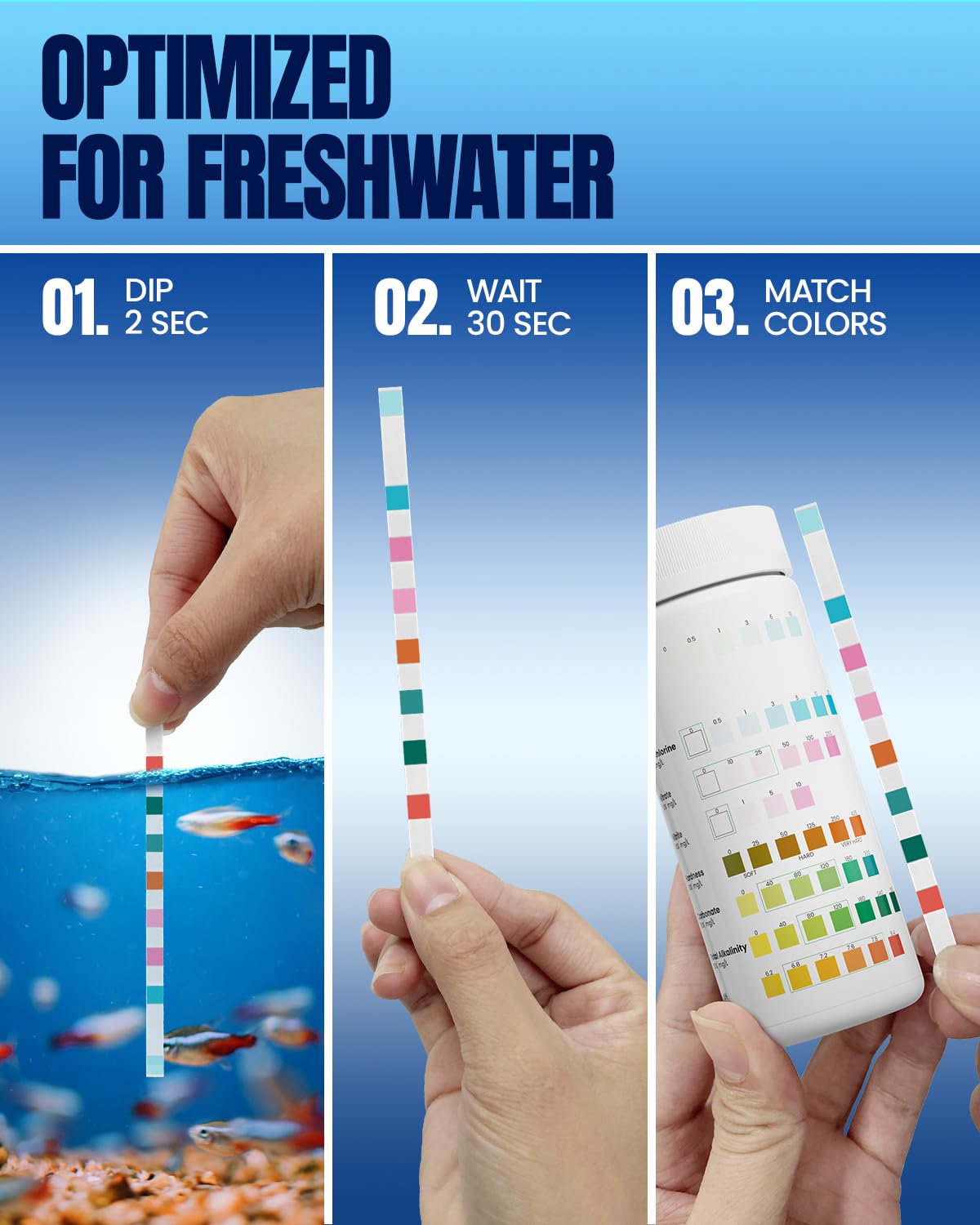 Wolmds saltwater testing image underscores multi-parameter monitoring for marine setups.