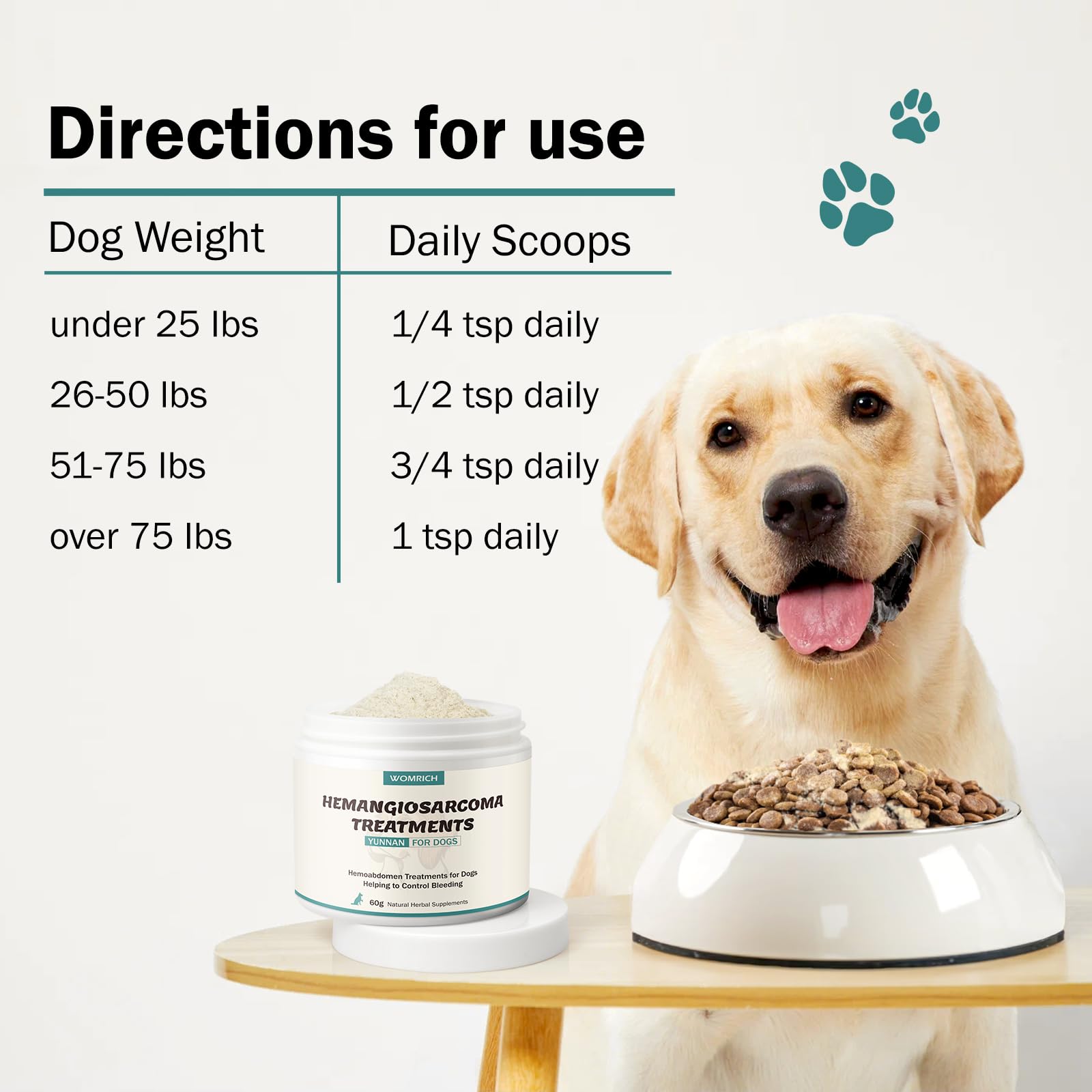 WOMRICH easy-stir formula for dogs with no pills, ideal for picky eaters.