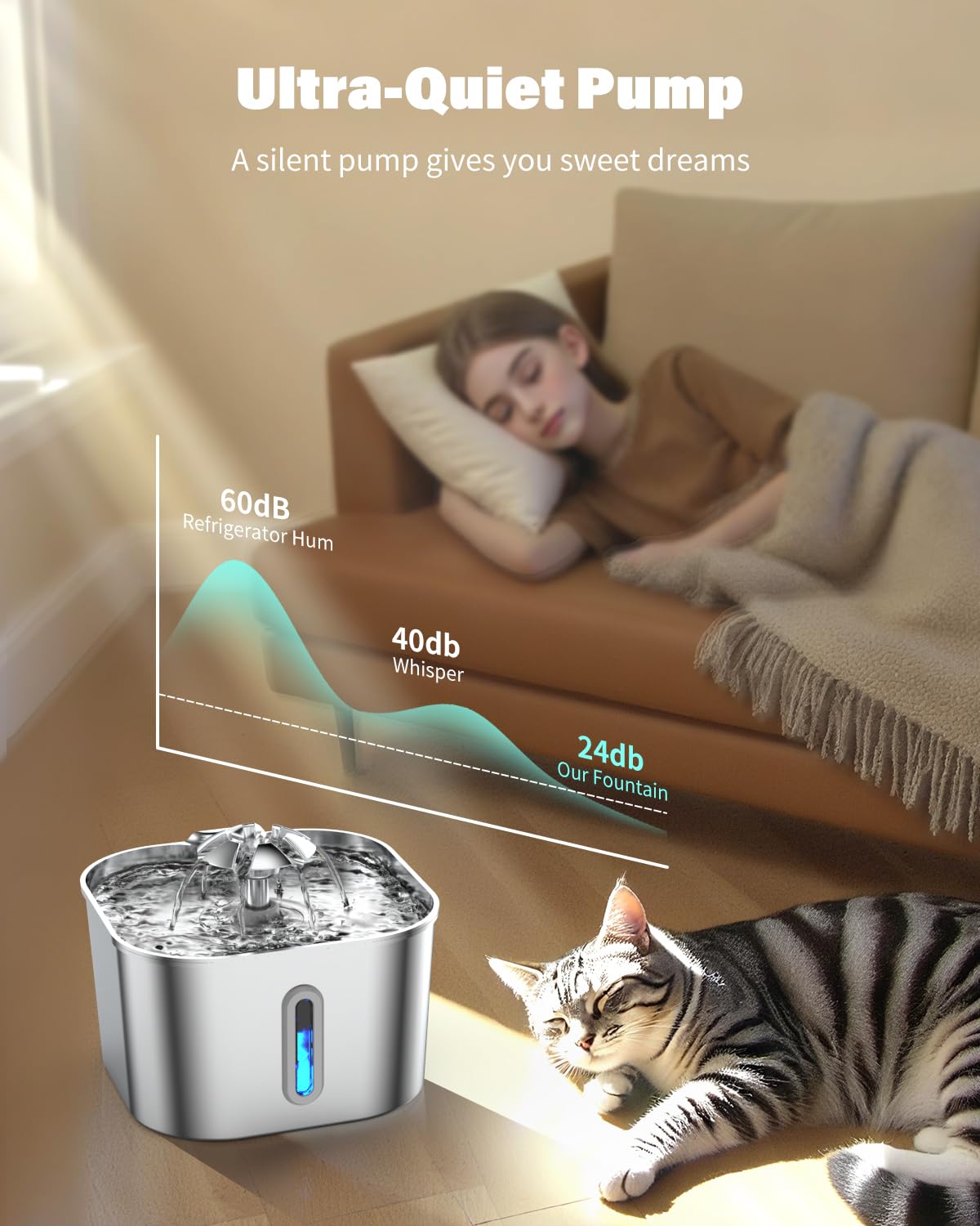 Wonder Creature cat water fountain 74oz top view showcases easy refilling and visibility.