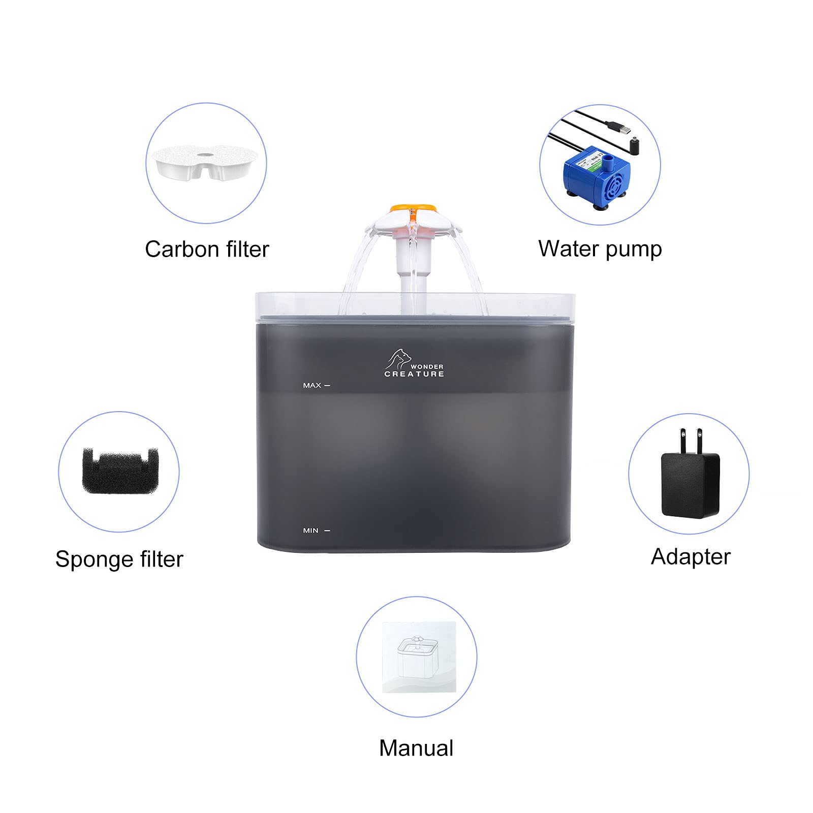 Wonder Creature BPA-free, food-grade materials ensure safe, easy cleaning.