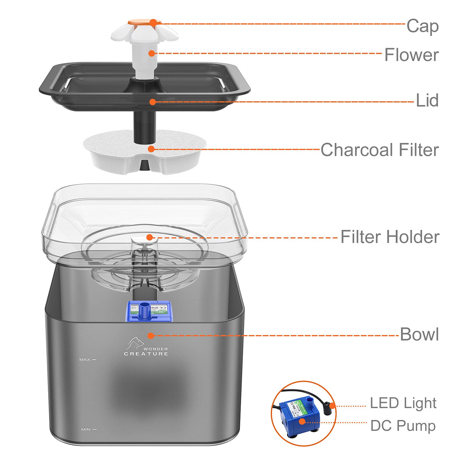 Wonder Creature quiet pump operates under 40 decibels for peaceful homes.