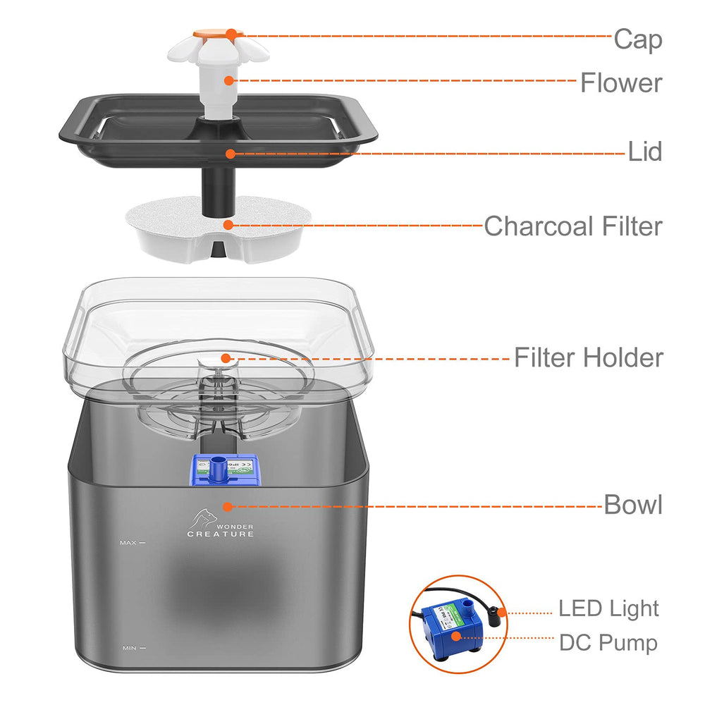 Wonder Creature quiet pump operates under 40 decibels for peaceful homes.