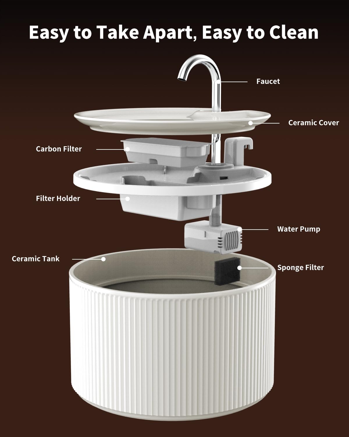Wonder Creature ceramic cat water fountain water flow close-up showing steady hydration.