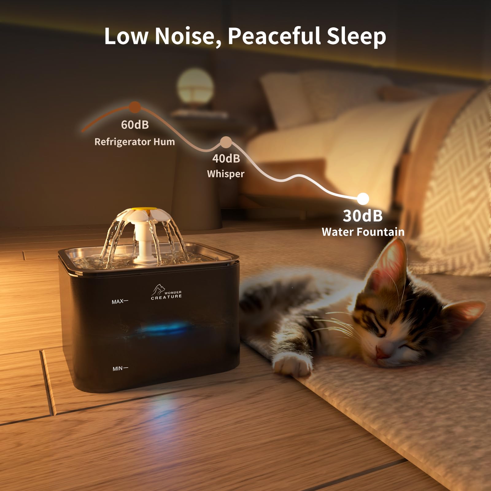 Wonder Creature Crystal Cat Water Fountain 2-stage filtration keeps water clean and fresh